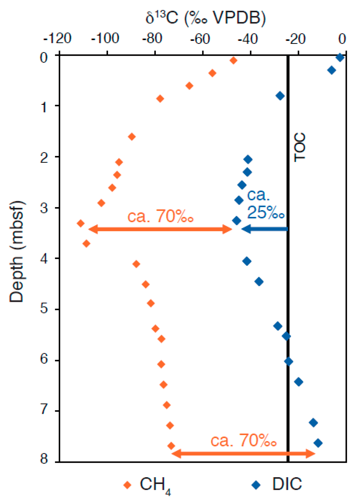 Geosciences 09 00507 g005 Geosciences 09 00507 g005