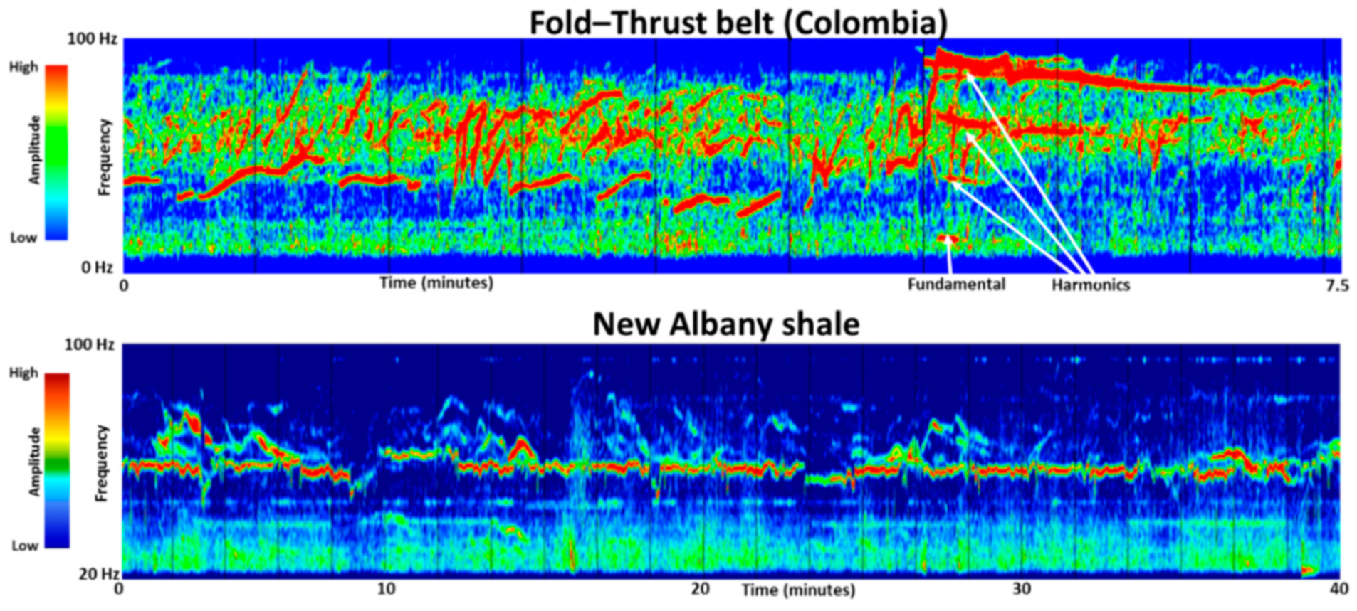 Geosciences 09 00508 g001 Geosciences 09 00508 g001
