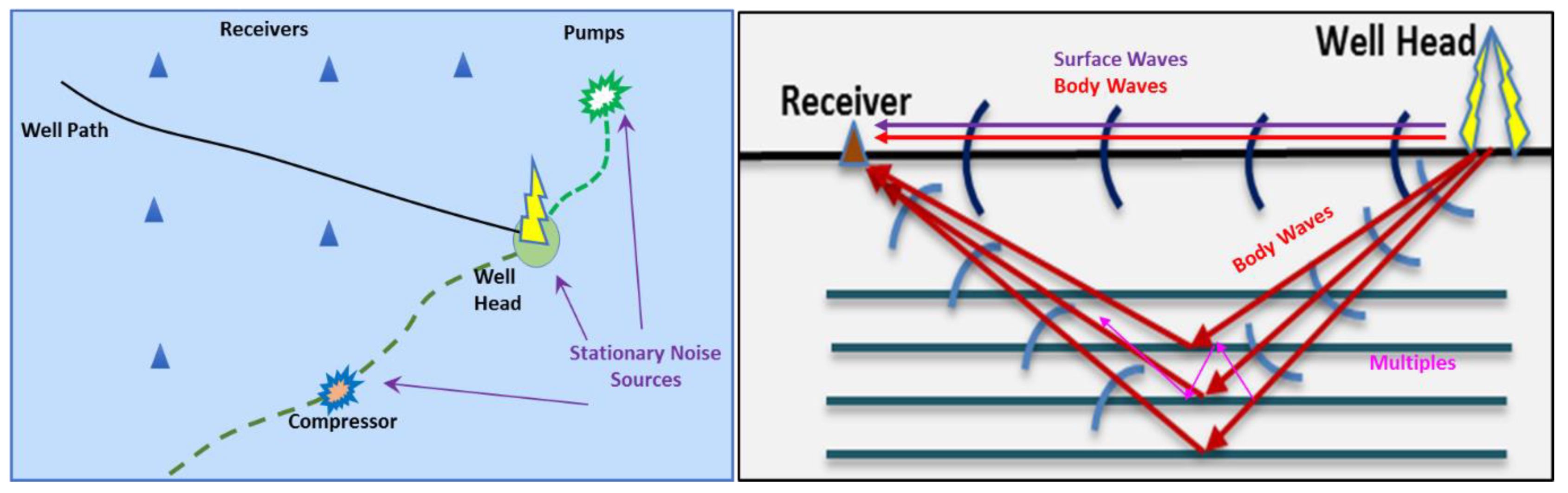 Geosciences 09 00508 g008 Geosciences 09 00508 g008
