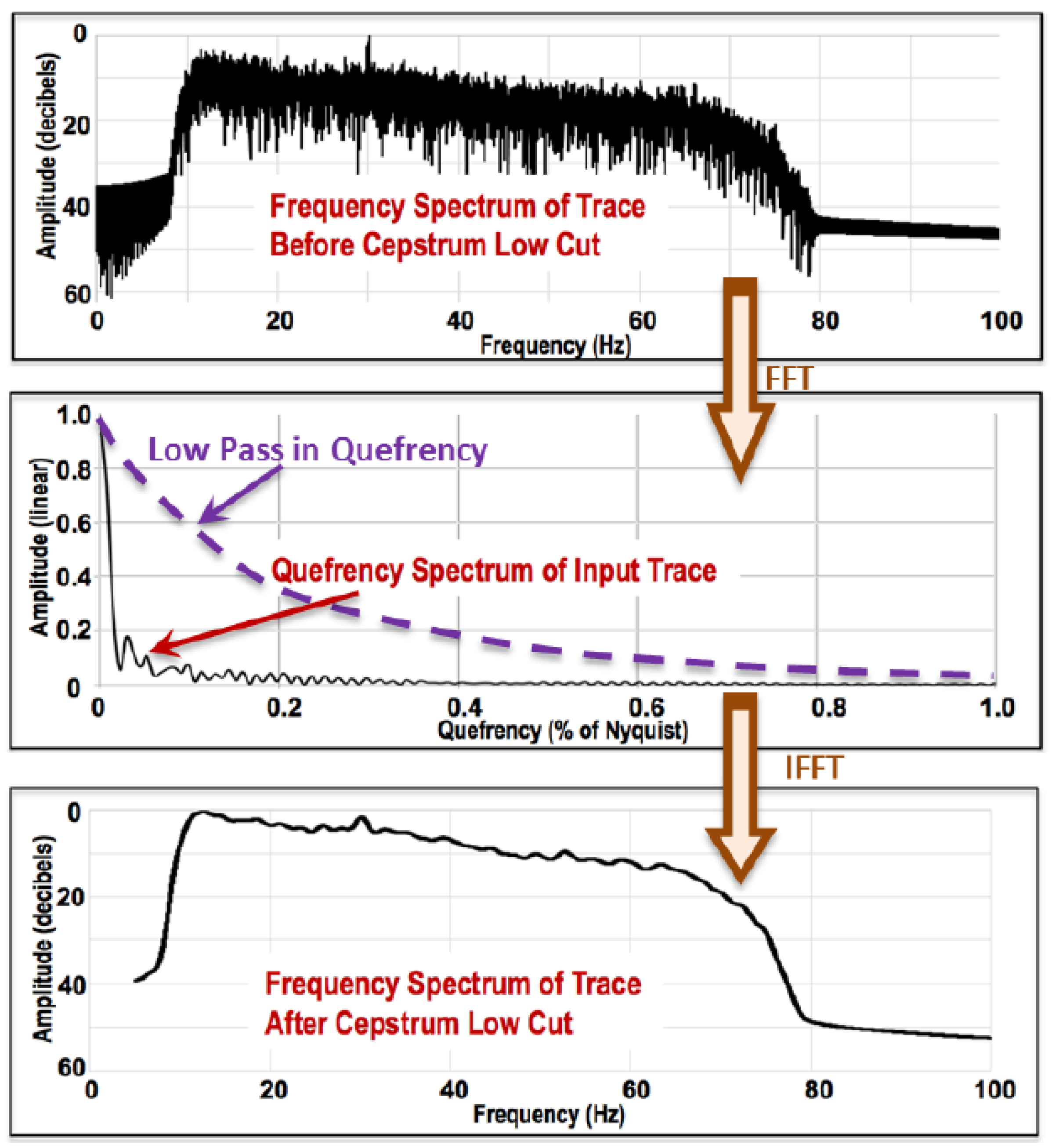 Geosciences 09 00508 g009 Geosciences 09 00508 g009