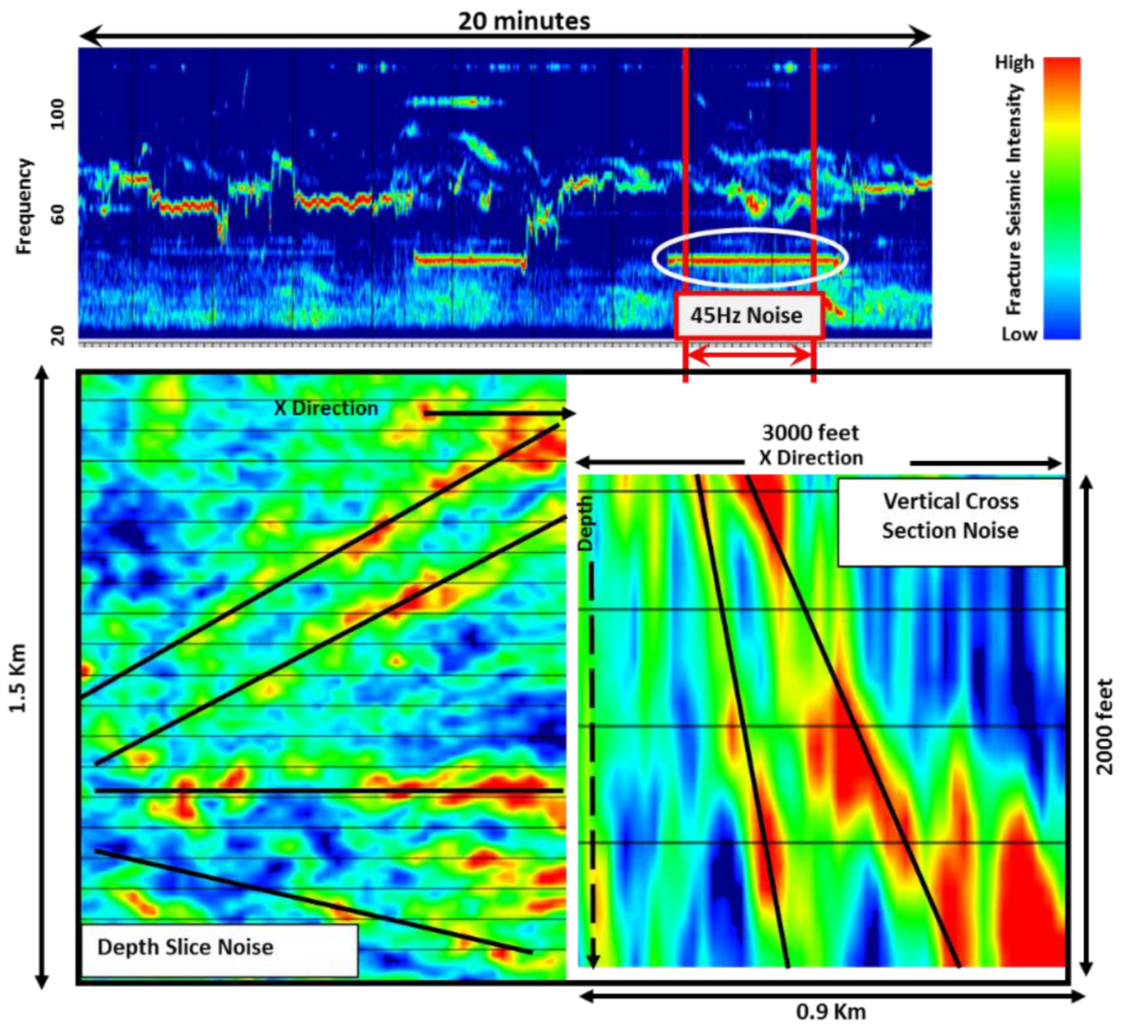 Geosciences 09 00508 g011 Geosciences 09 00508 g011
