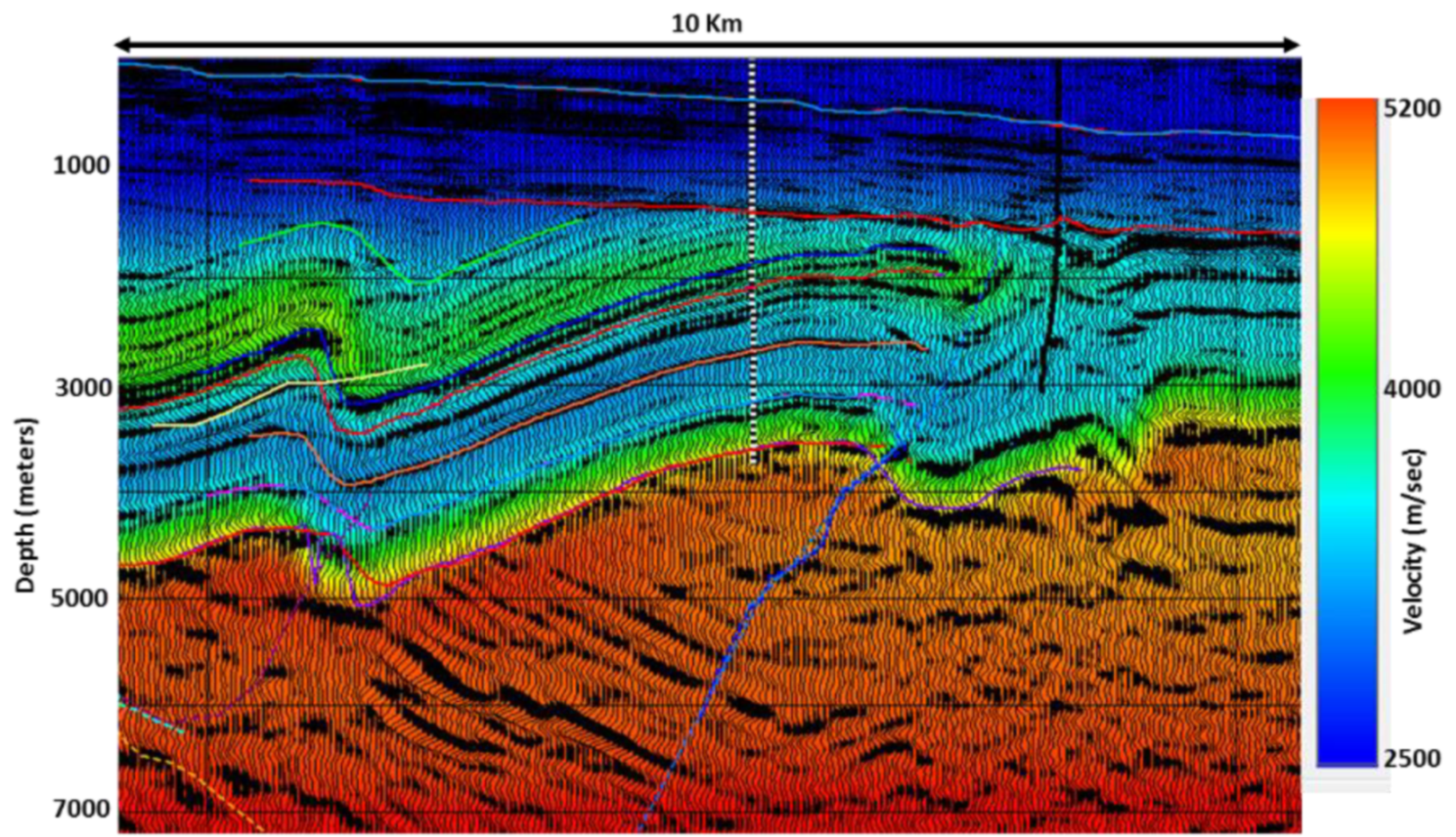 Geosciences 09 00508 g014 Geosciences 09 00508 g014