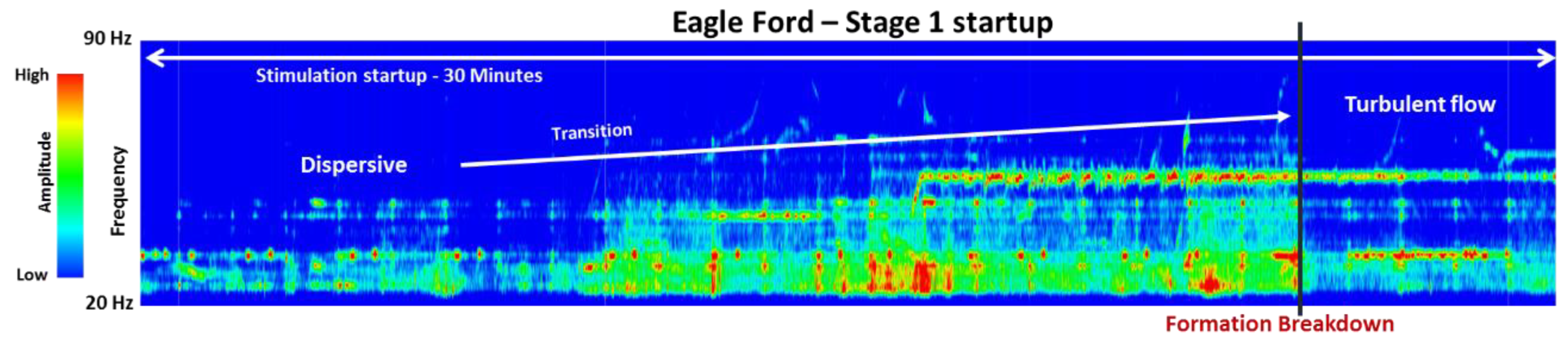 Geosciences 09 00508 g015 Geosciences 09 00508 g015