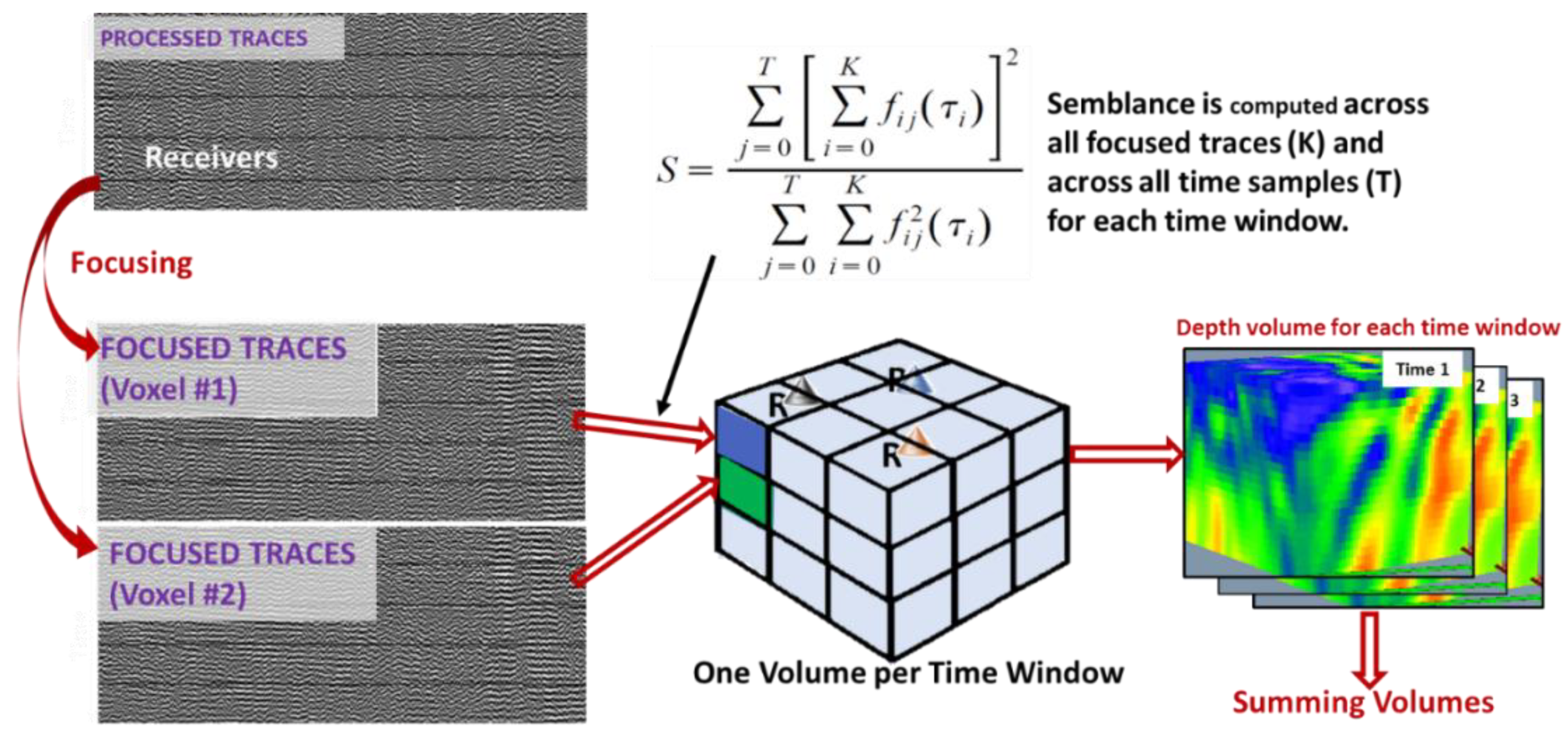 Geosciences 09 00508 g017 Geosciences 09 00508 g017