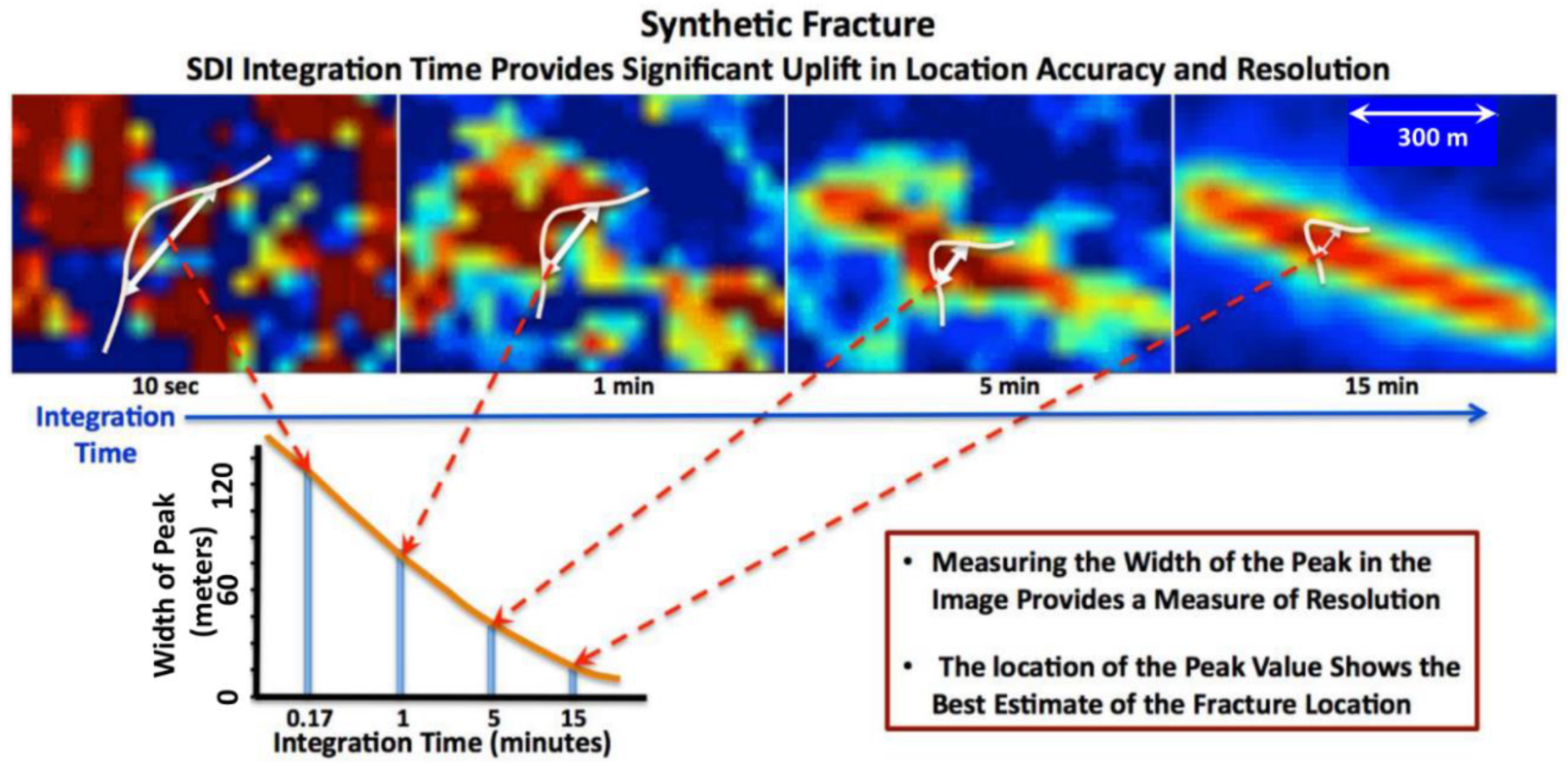 Geosciences 09 00508 g018 Geosciences 09 00508 g018