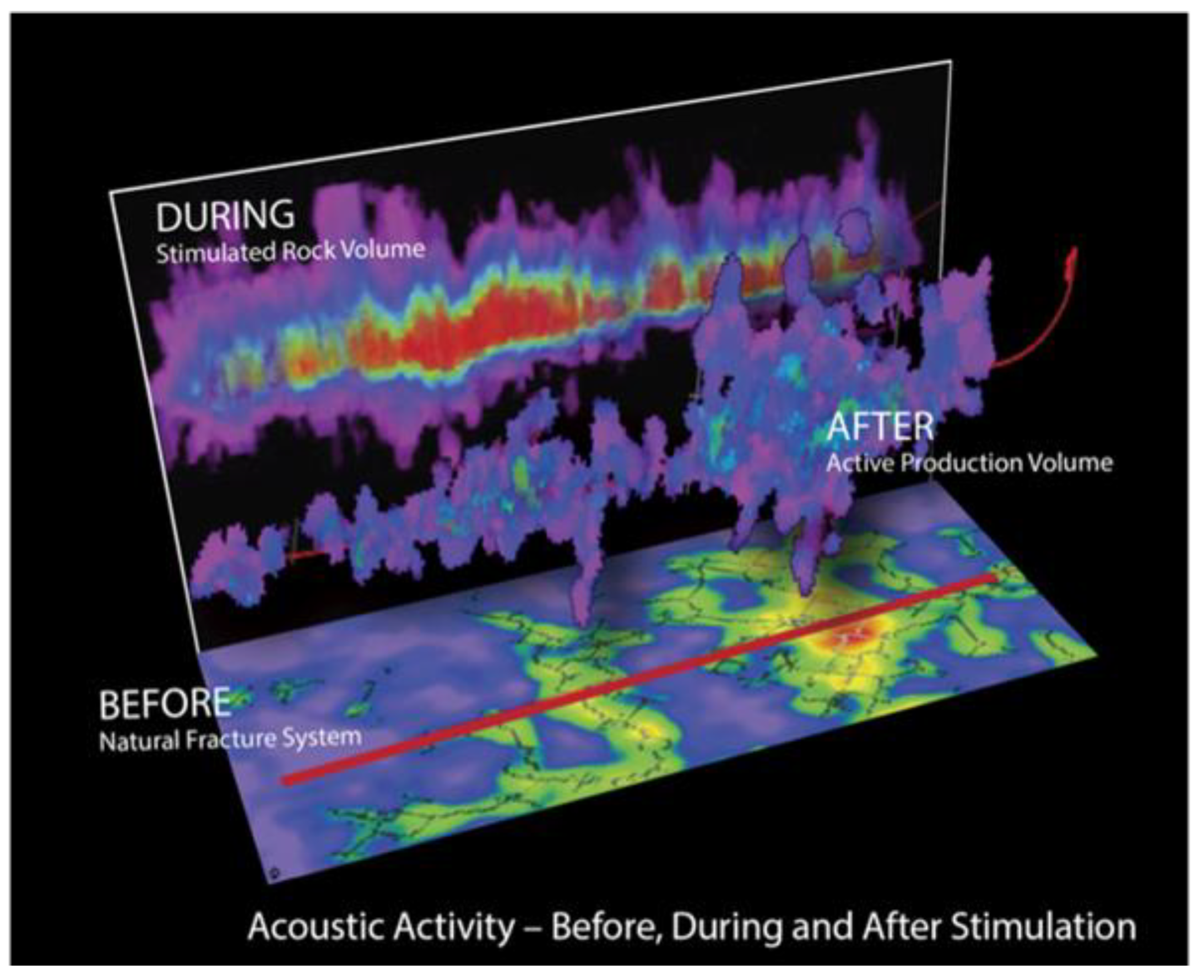 Geosciences 09 00508 g021 Geosciences 09 00508 g021
