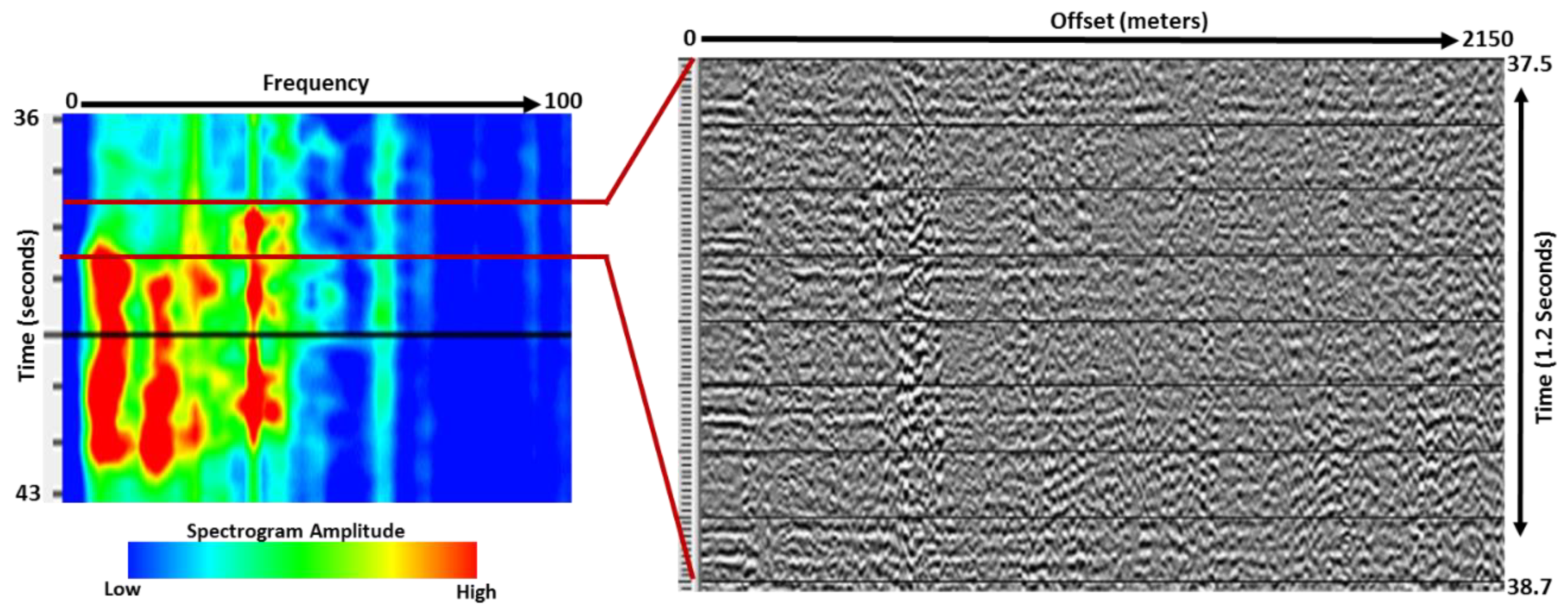 Geosciences 09 00508 g022 Geosciences 09 00508 g022