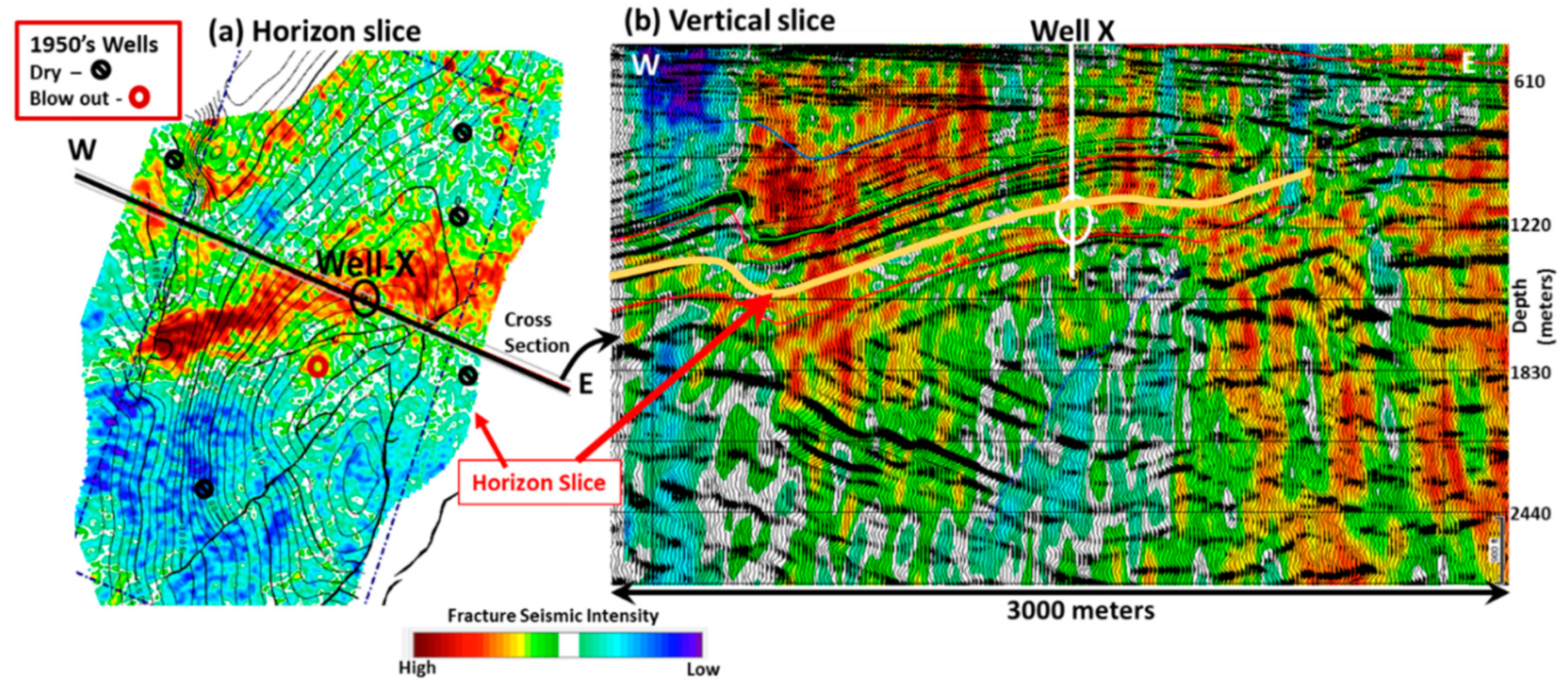 Geosciences 09 00508 g025 Geosciences 09 00508 g025