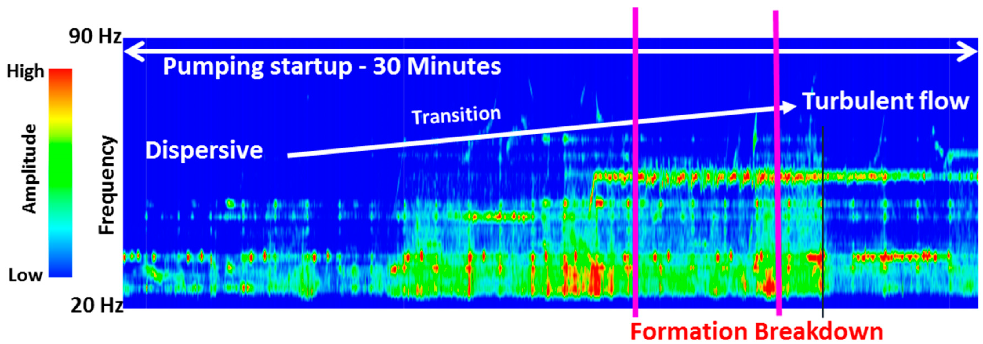 Geosciences 09 00508 g030 Geosciences 09 00508 g030