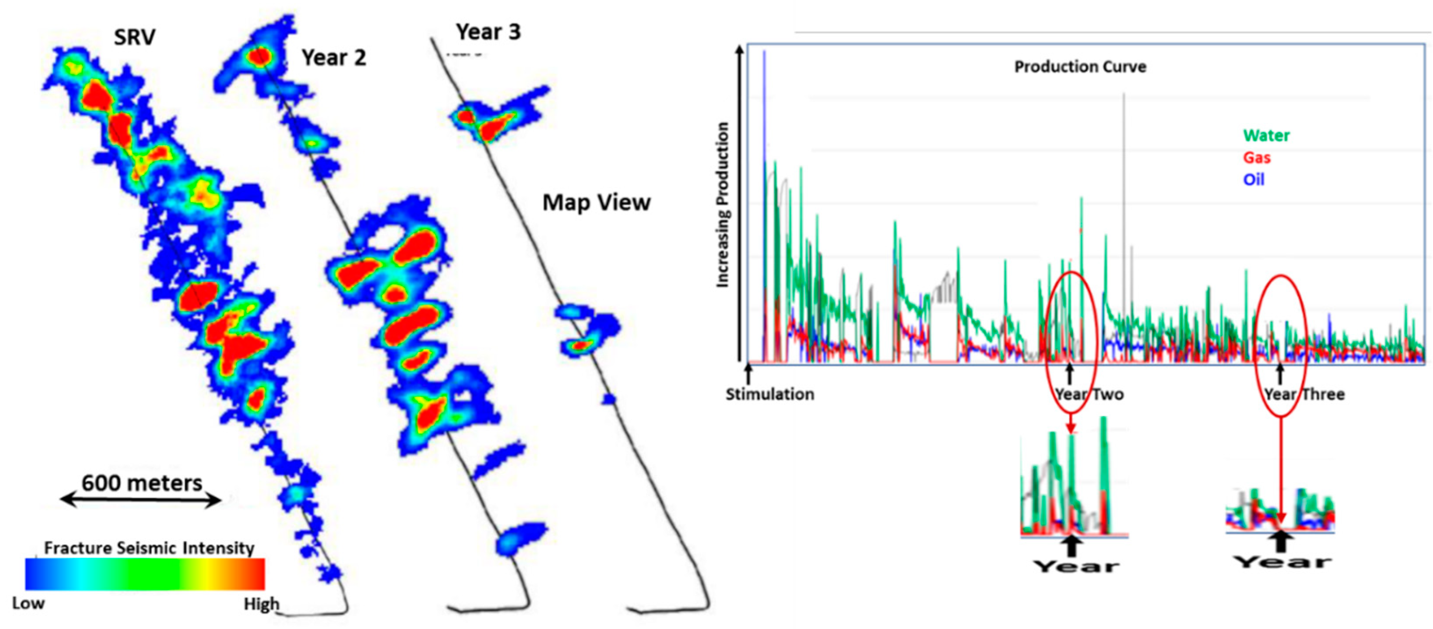 Geosciences 09 00508 g035 Geosciences 09 00508 g035