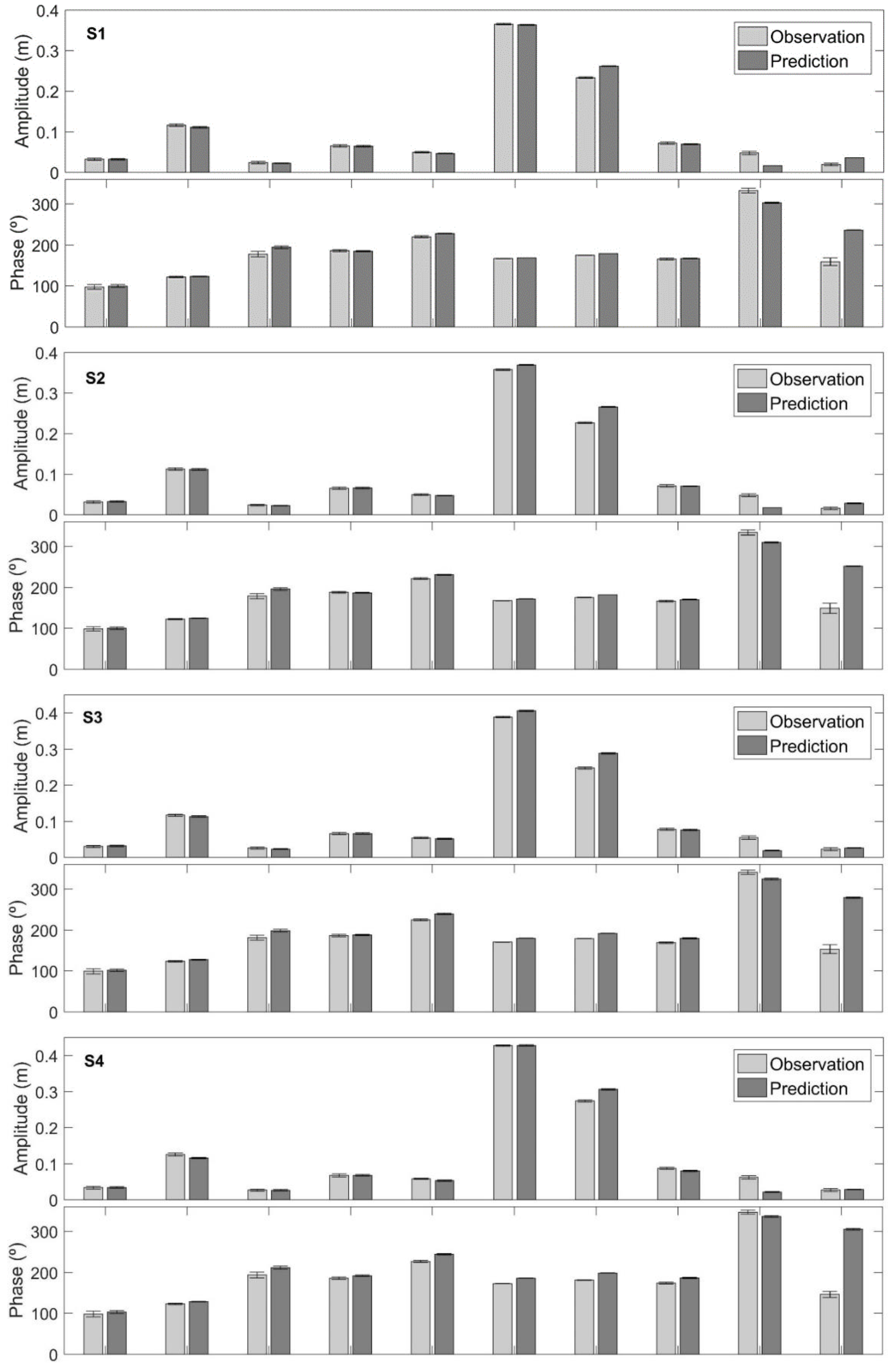 Geosciences 09 00511 g004a