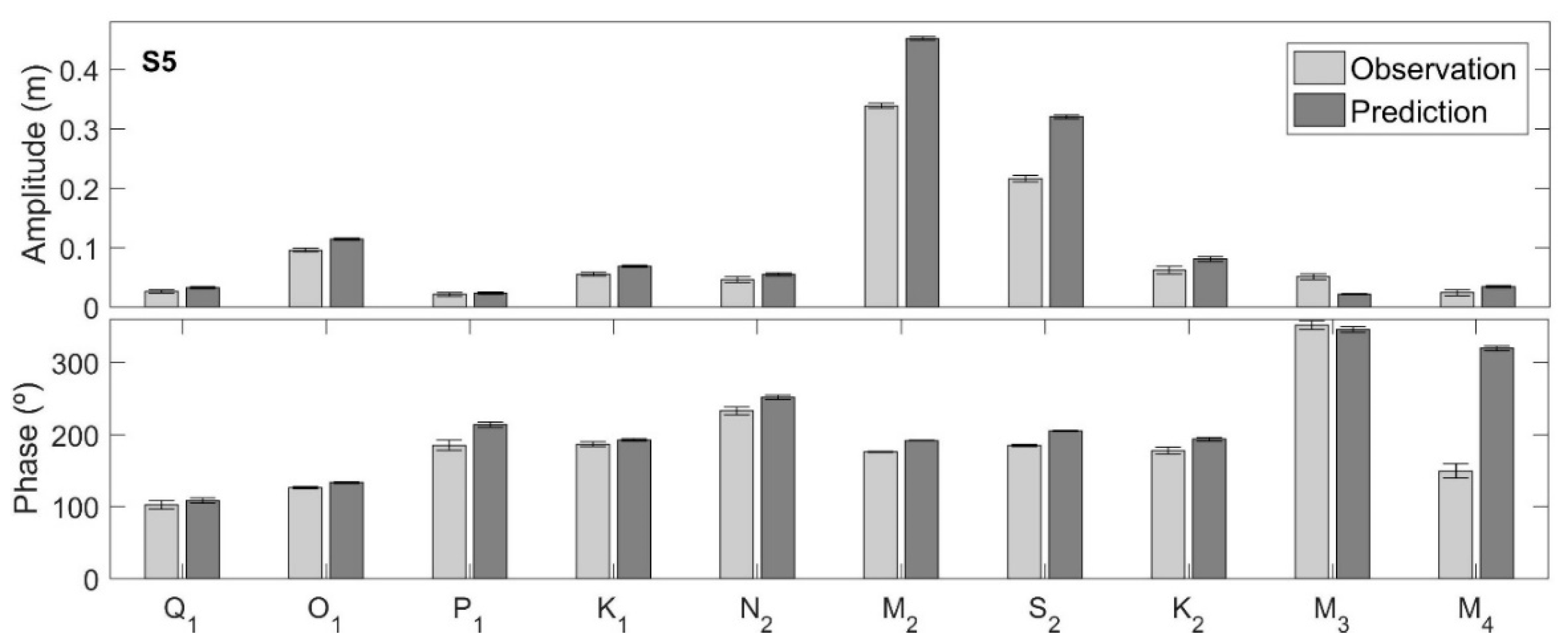 Geosciences 09 00511 g004b