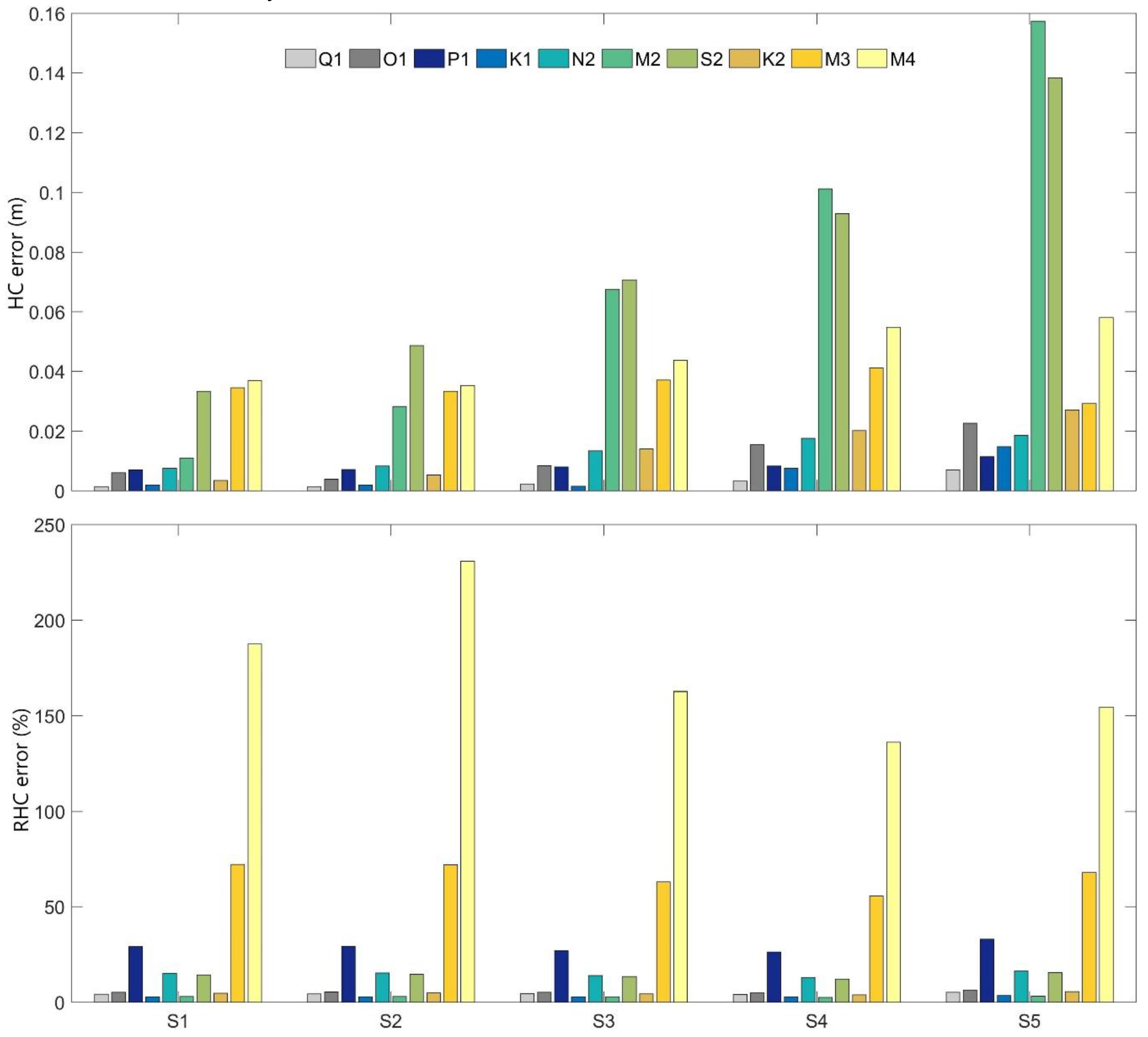 Geosciences 09 00511 g005