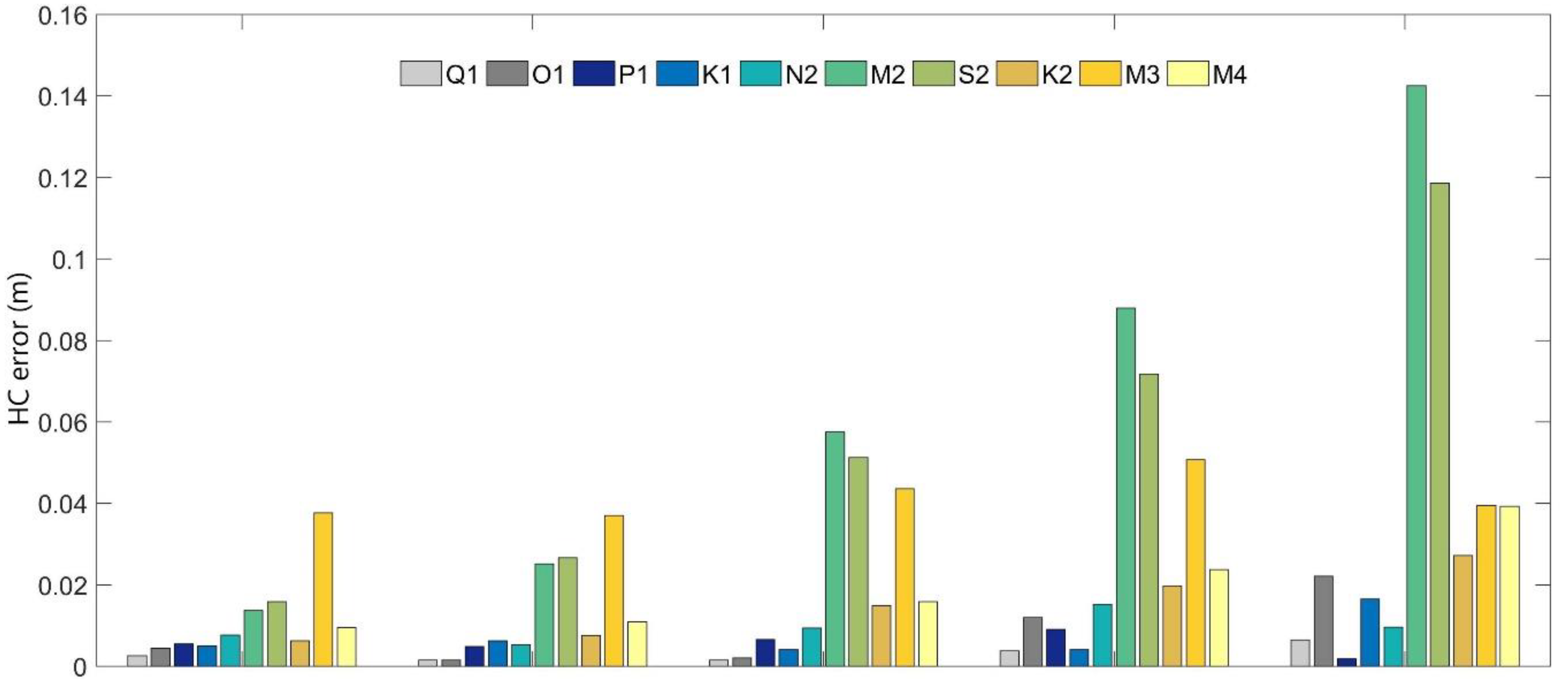 Geosciences 09 00511 g006a