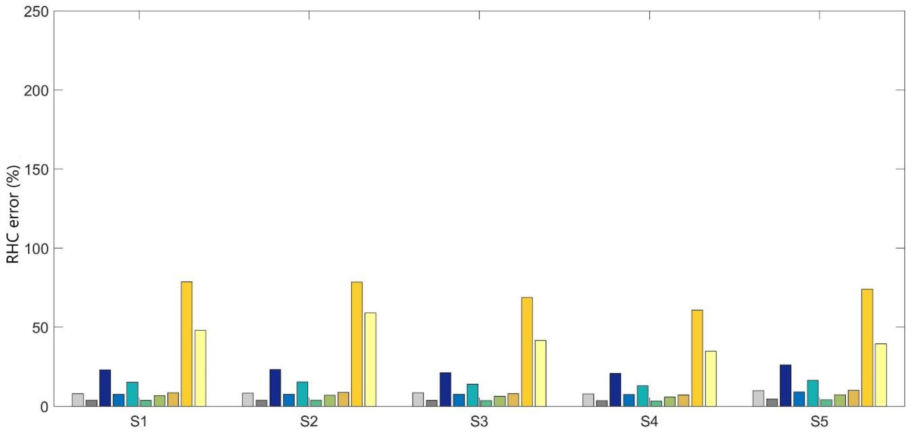 Geosciences 09 00511 g006b