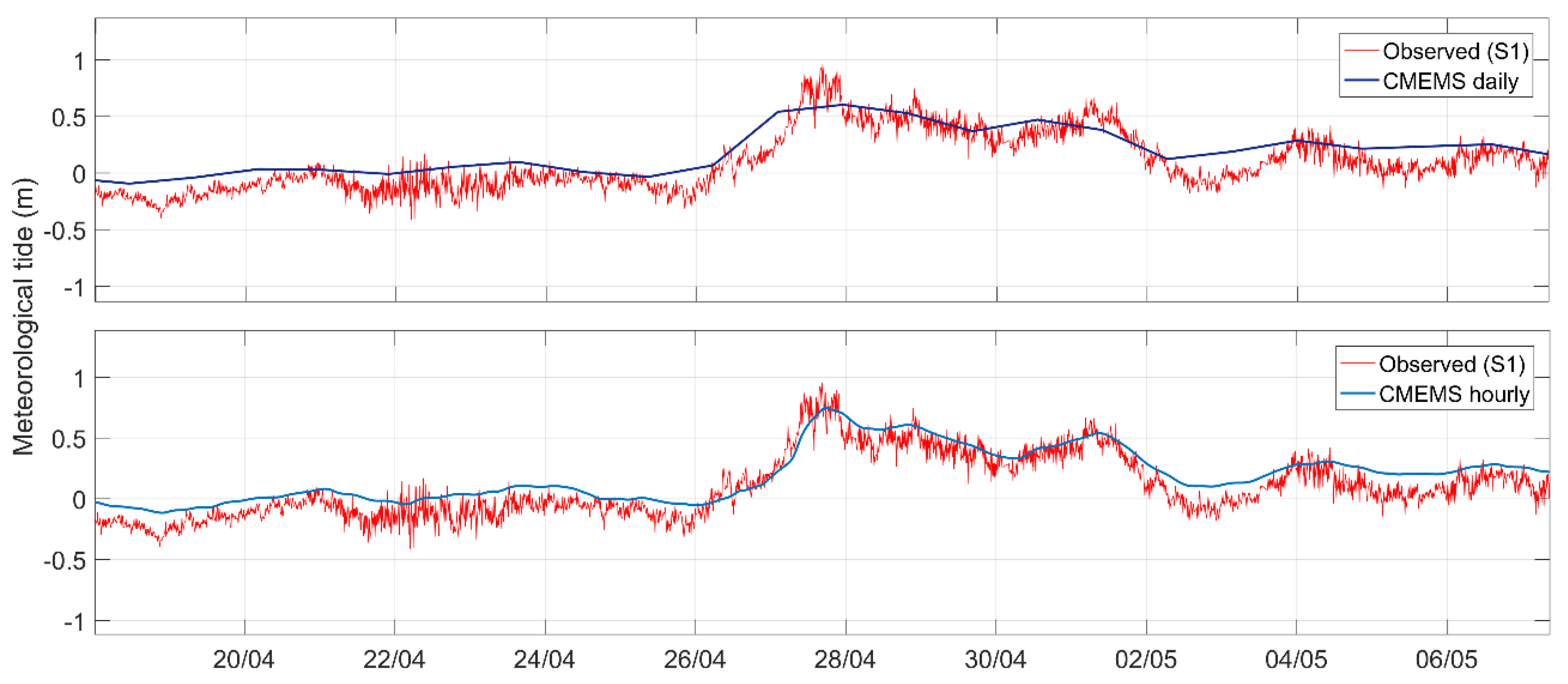 Geosciences 09 00511 g007a