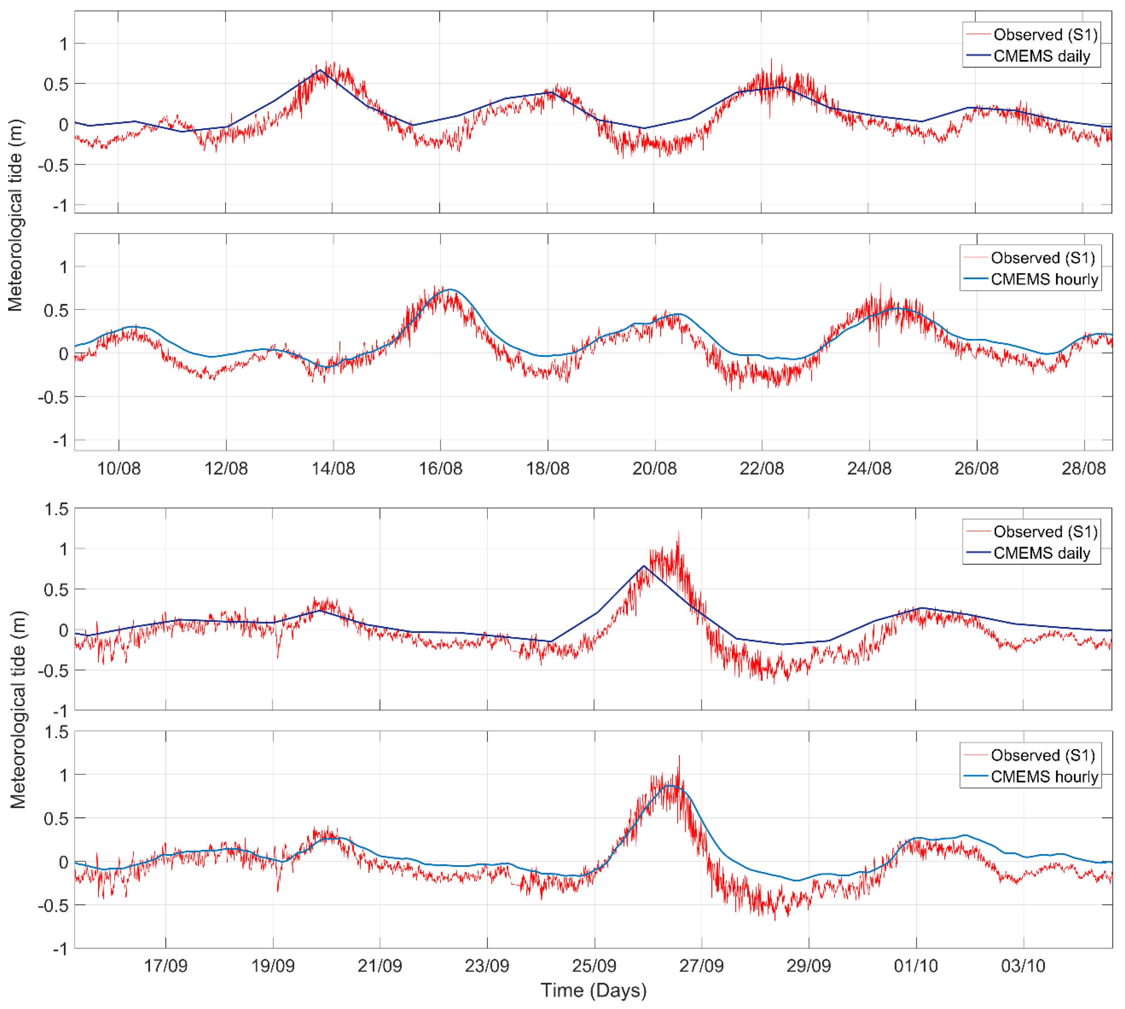 Geosciences 09 00511 g007b