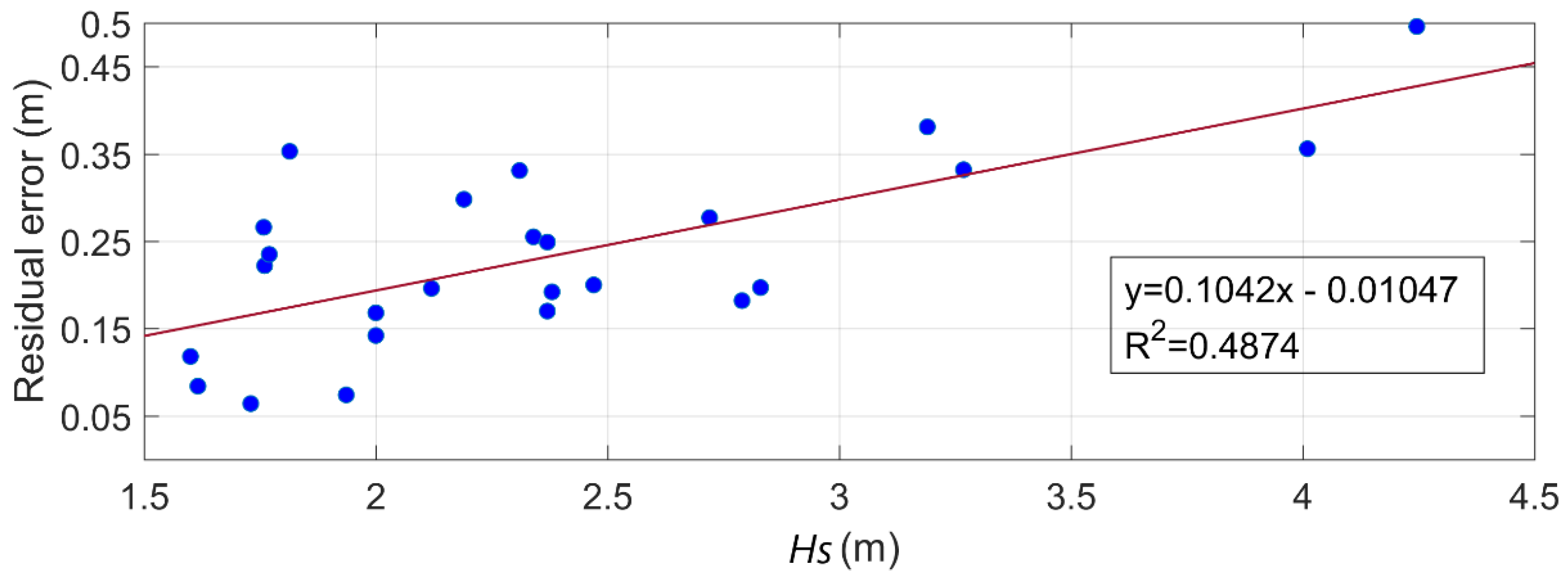 Geosciences 09 00511 g009