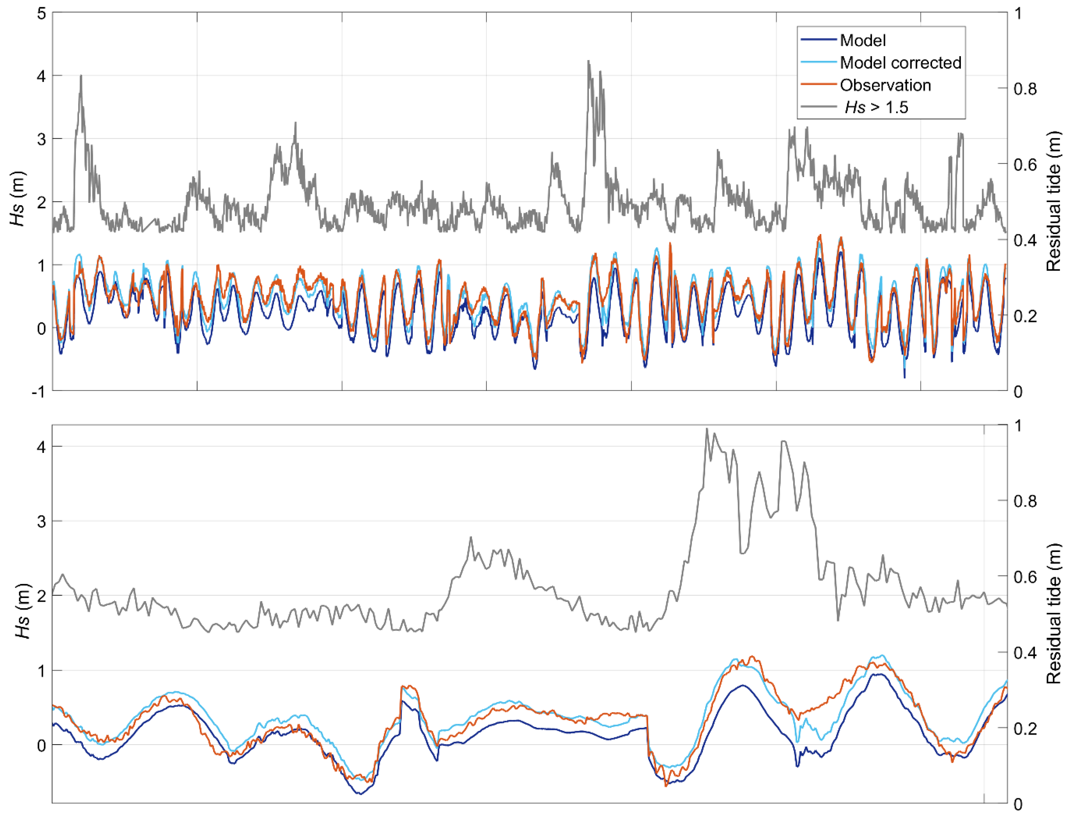 Geosciences 09 00511 g010