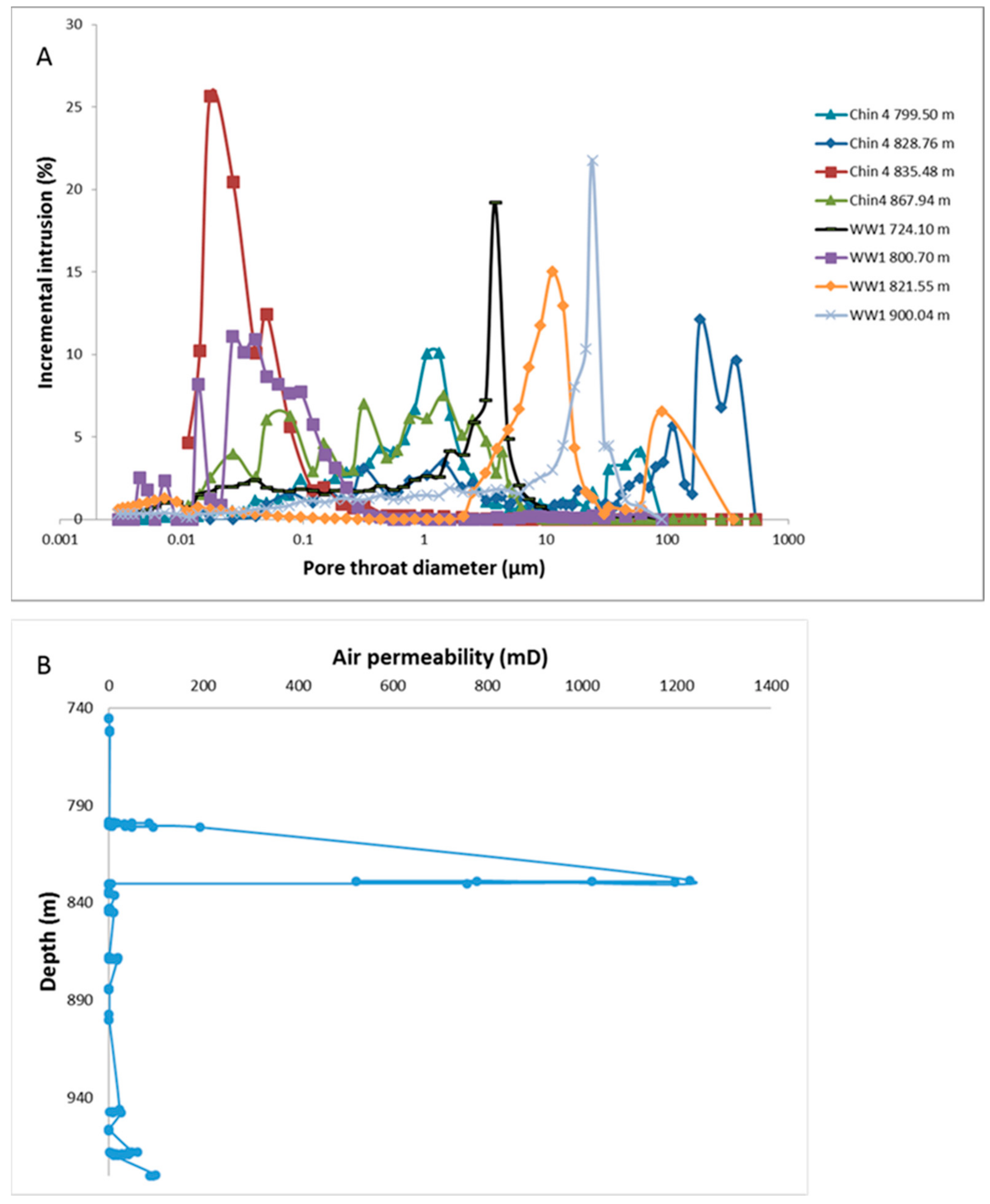 Geosciences 09 00513 g001