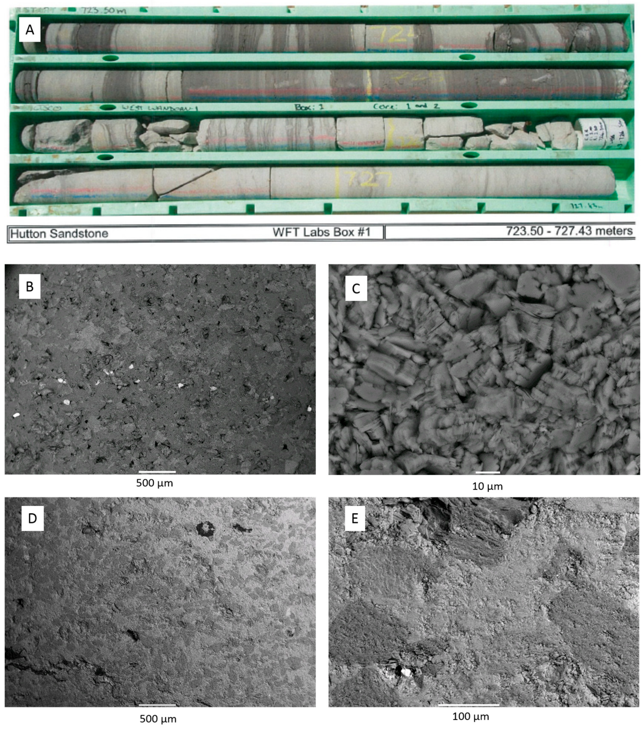 Geosciences 09 00513 g004