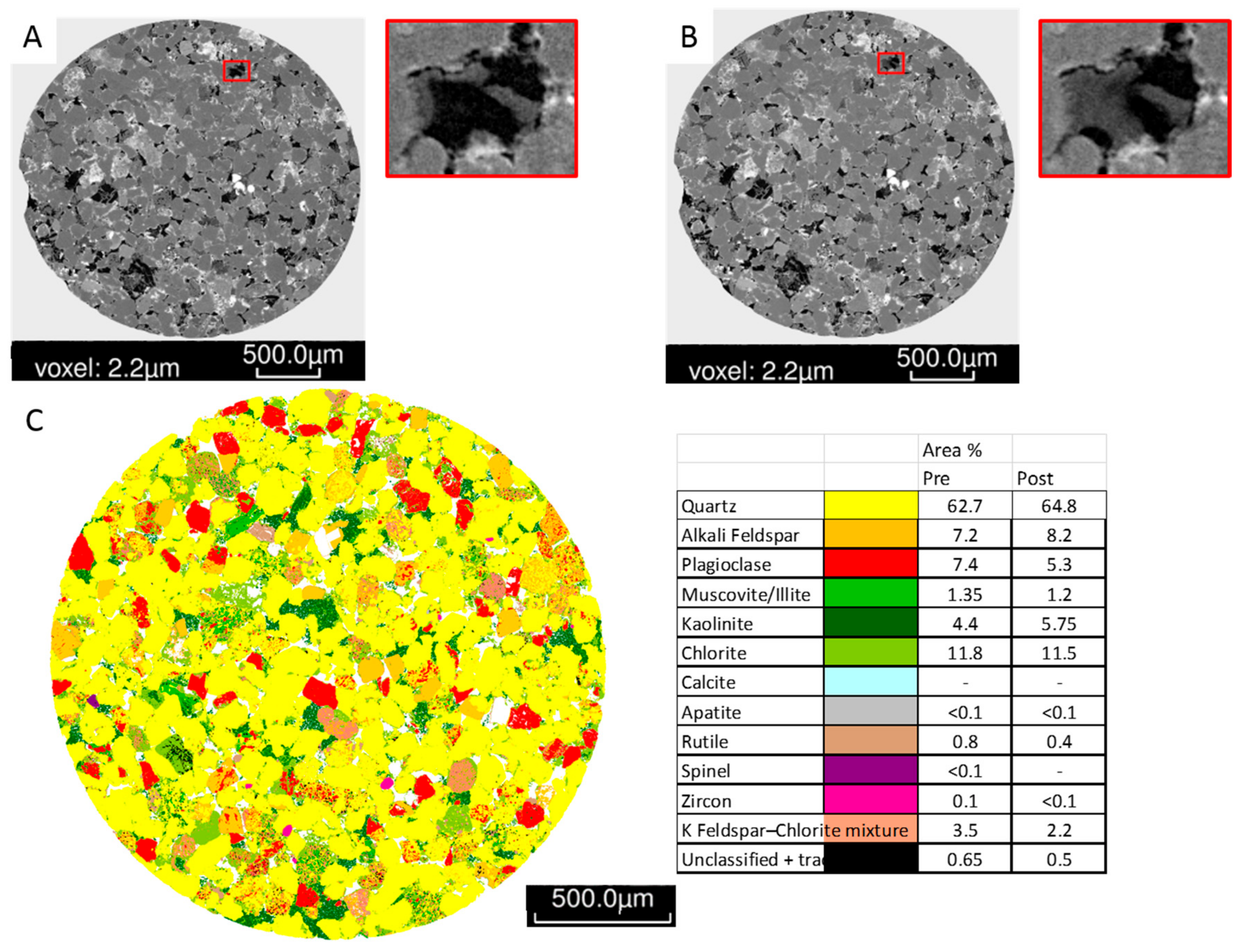 Geosciences 09 00513 g007