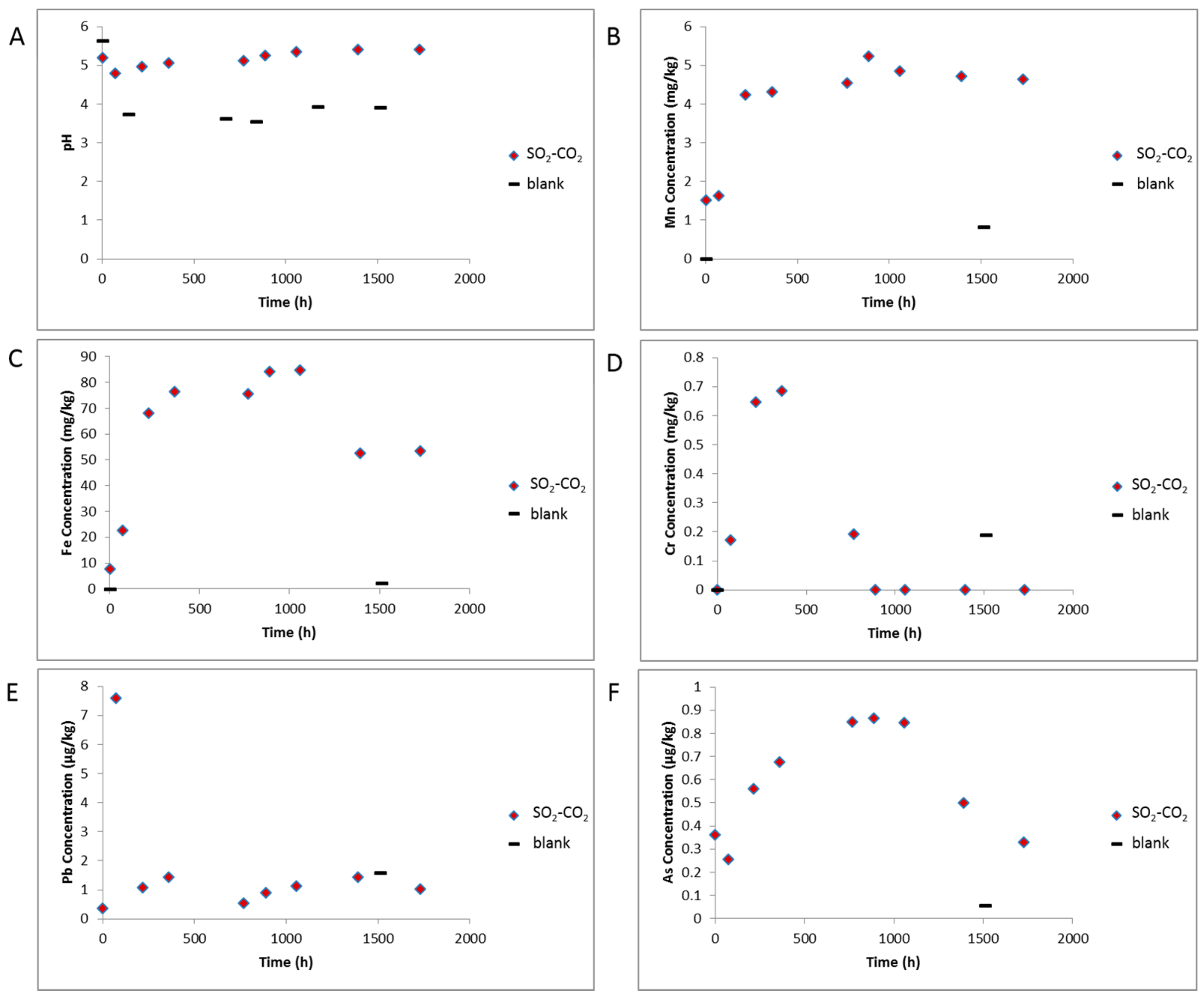 Geosciences 09 00513 g009