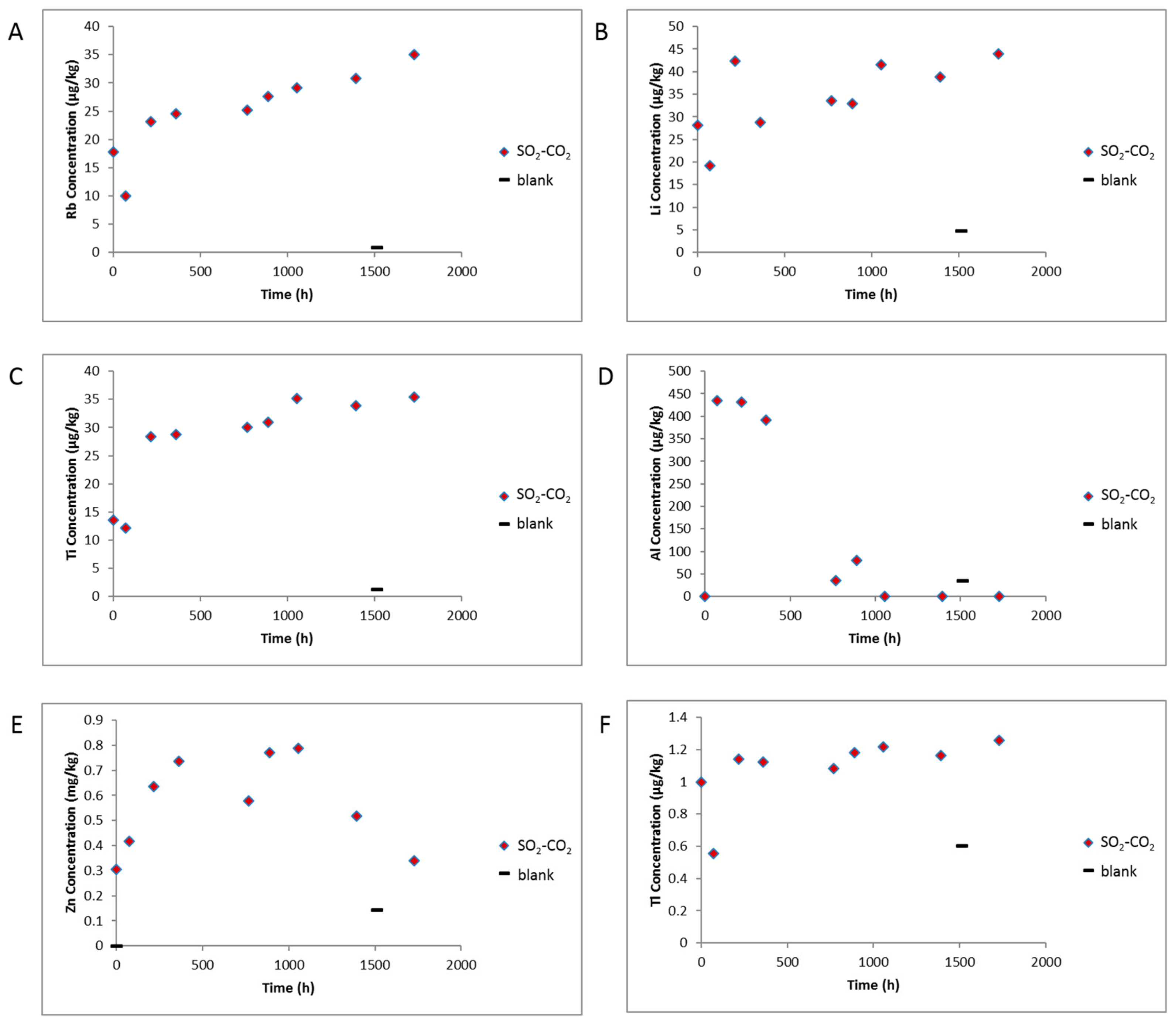 Geosciences 09 00513 g010