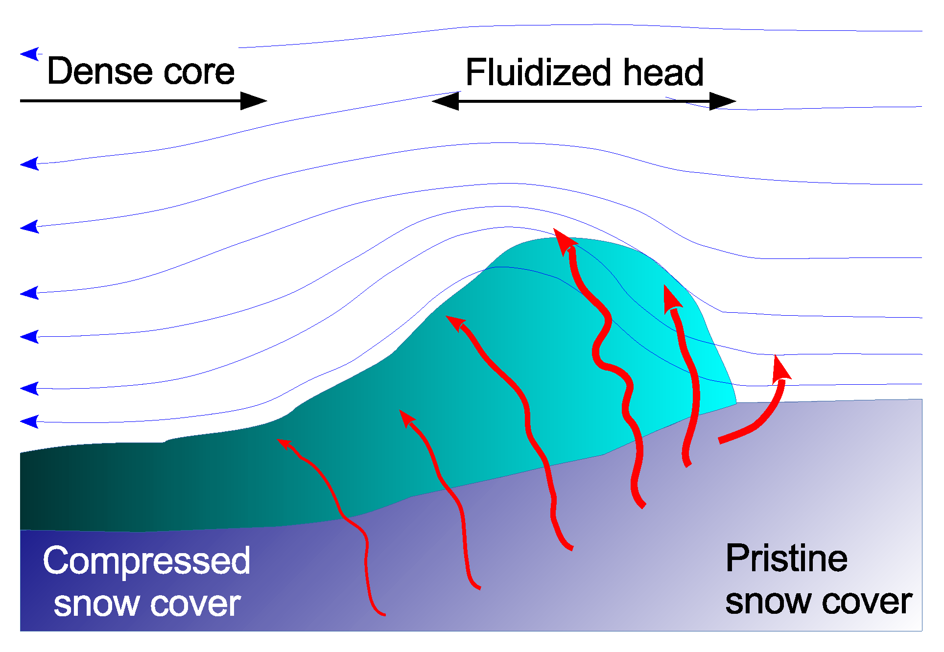 Geosciences 10 00002 g006