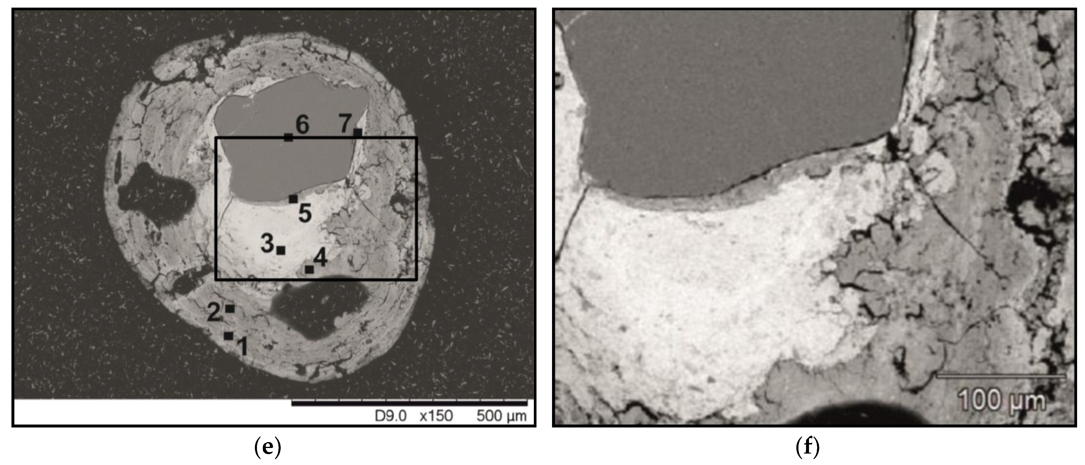 Geosciences 10 00003 g006b
