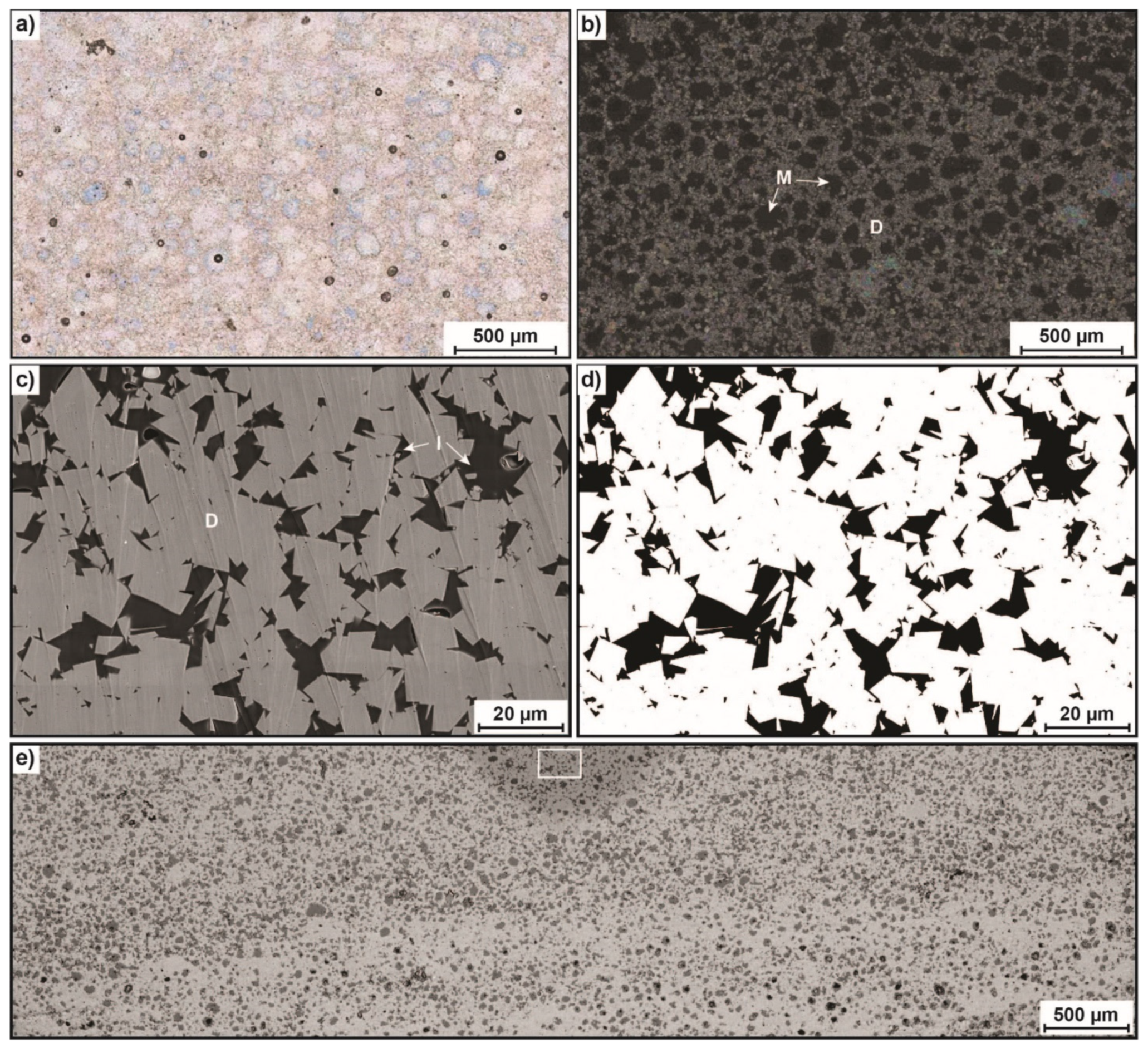 Geosciences 10 00007 g005