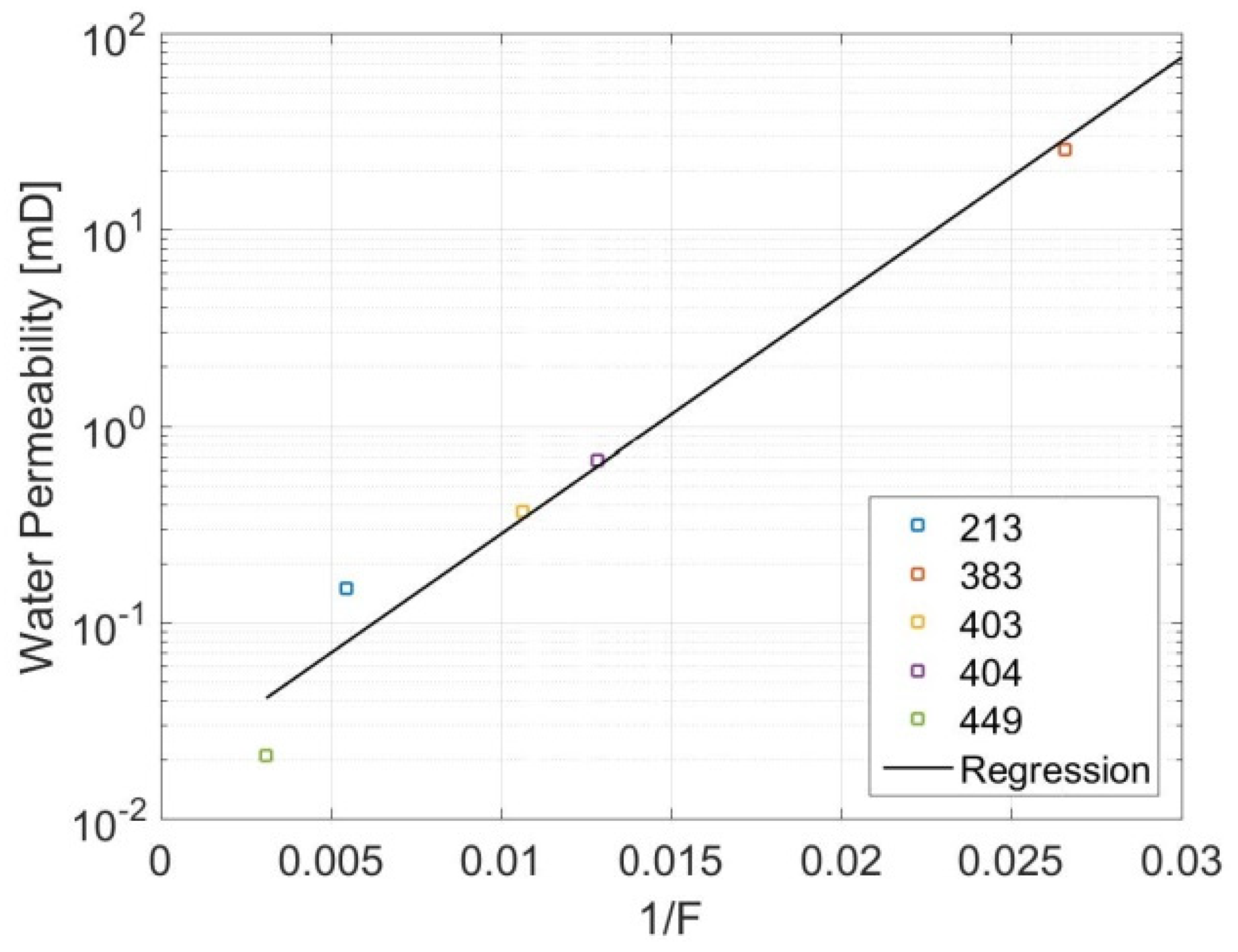 Geosciences 10 00007 g009