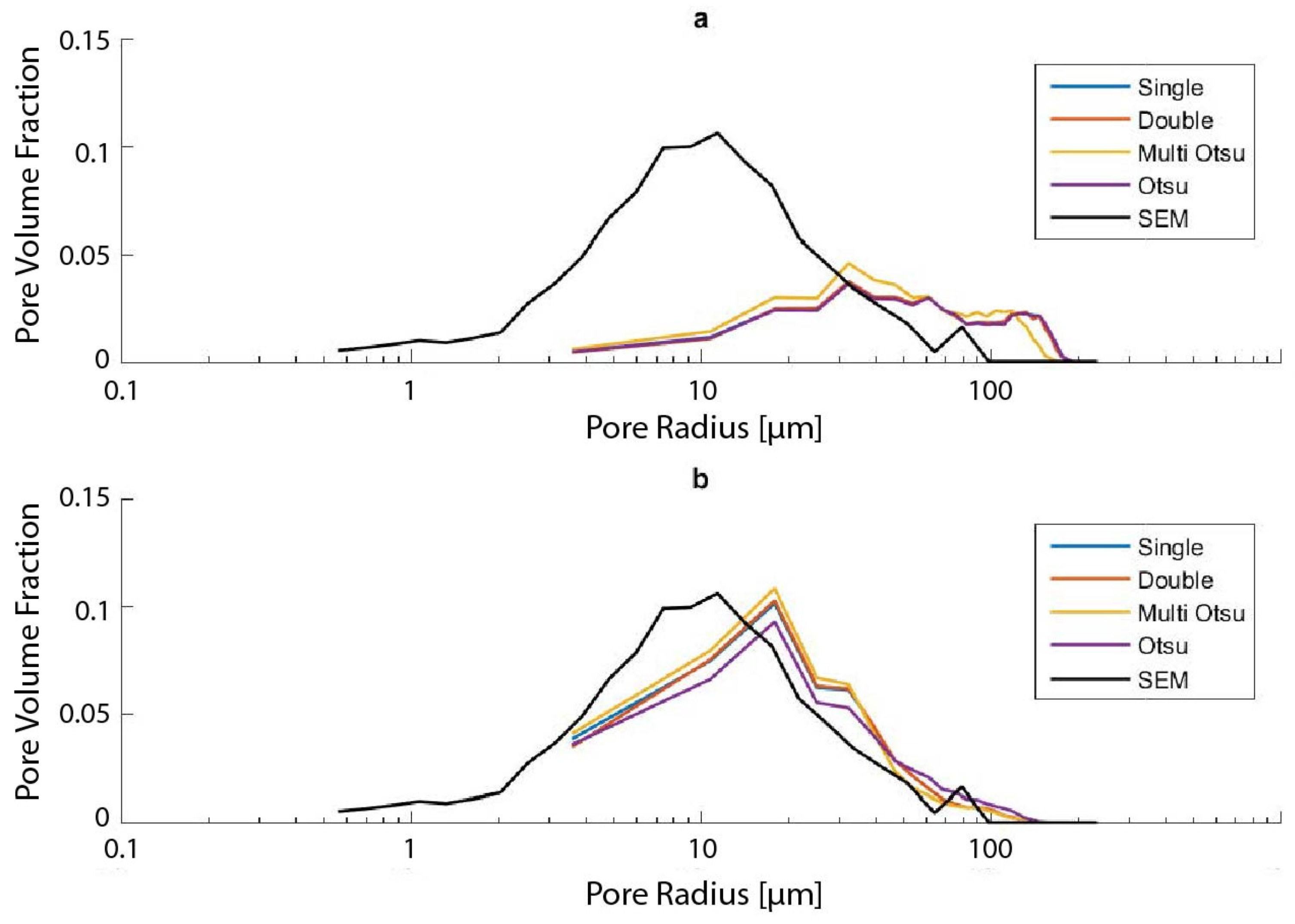 Geosciences 10 00007 g011