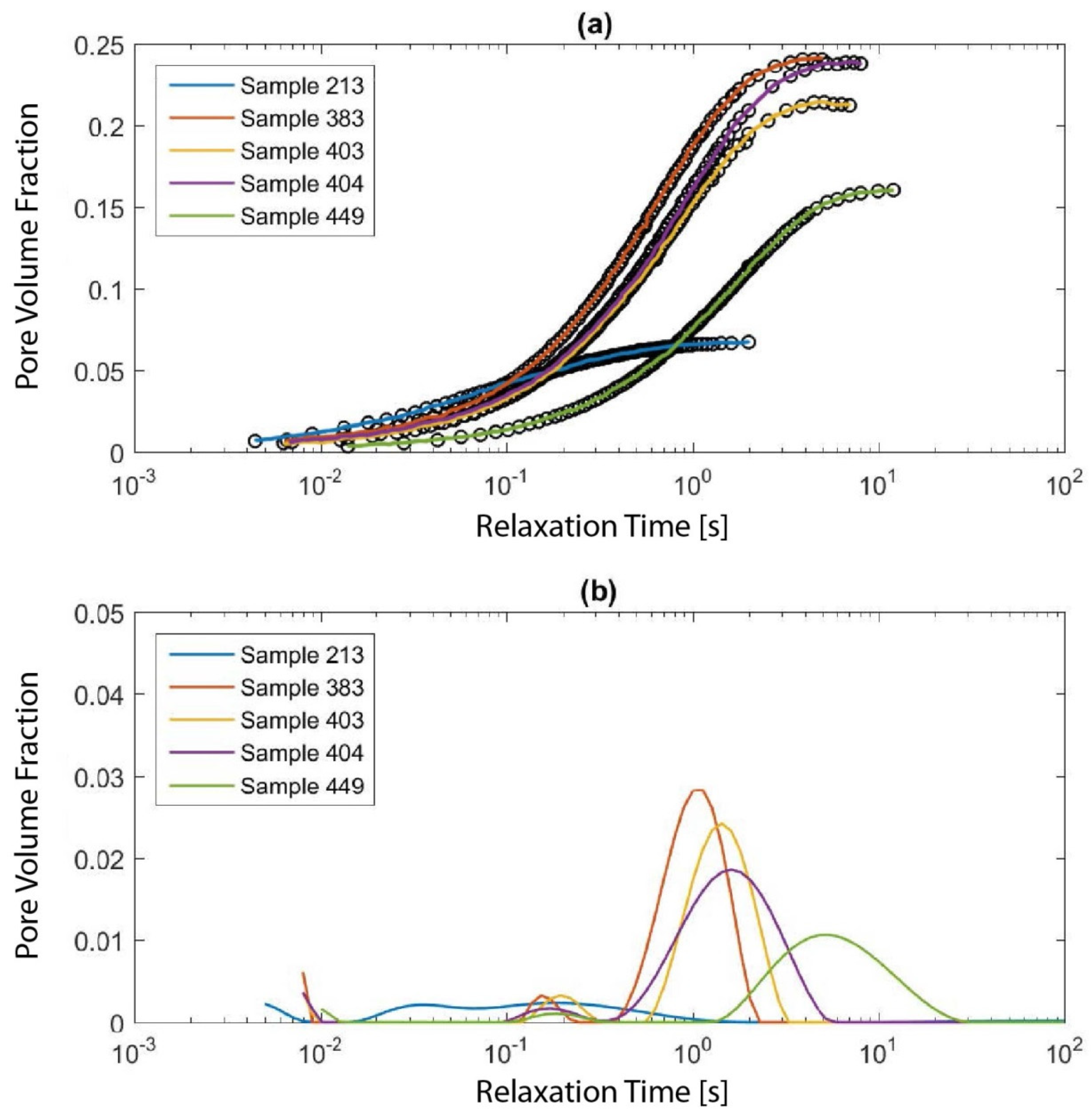 Geosciences 10 00007 g014