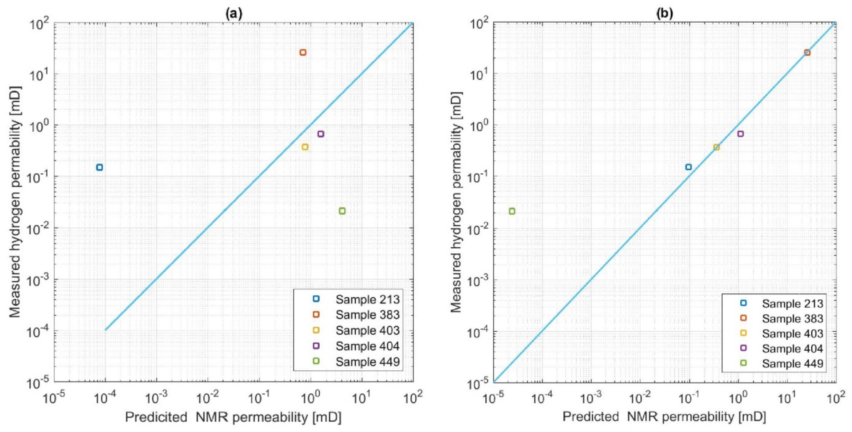 Geosciences 10 00007 g016
