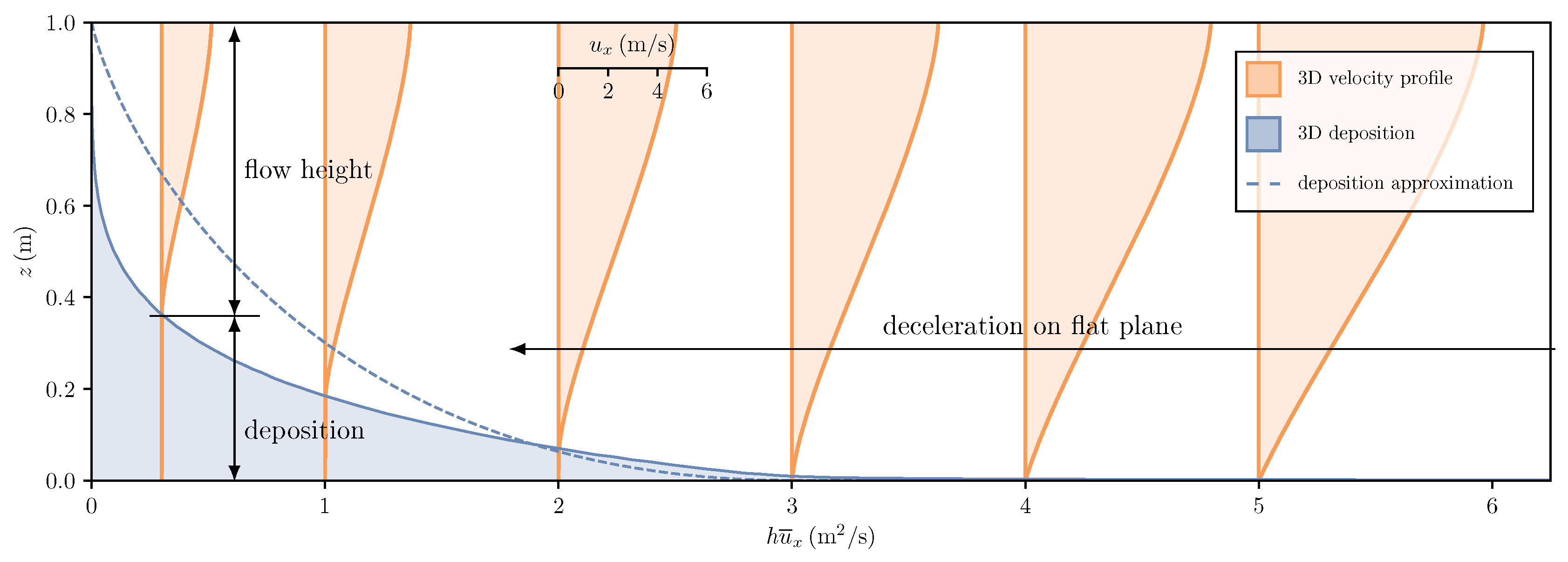 Geosciences 10 00009 g002 Geosciences 10 00009 g002