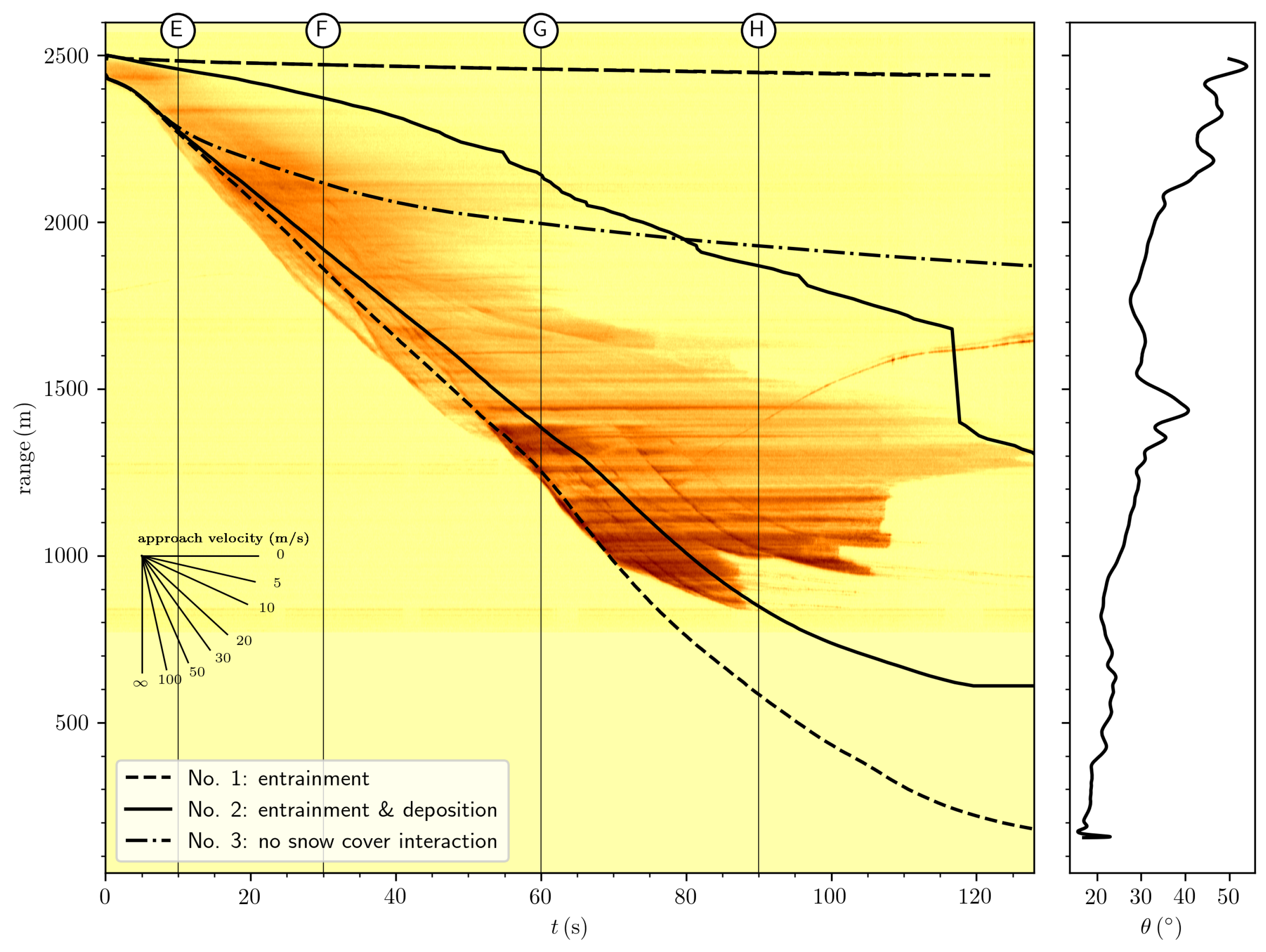 Geosciences 10 00009 g005 Geosciences 10 00009 g005