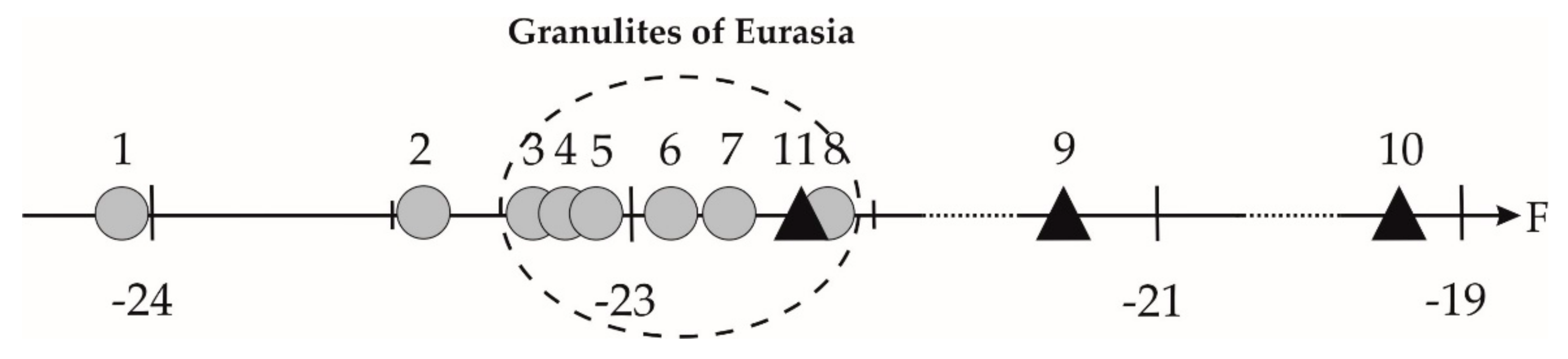 Geosciences 10 00011 g003 Geosciences 10 00011 g003