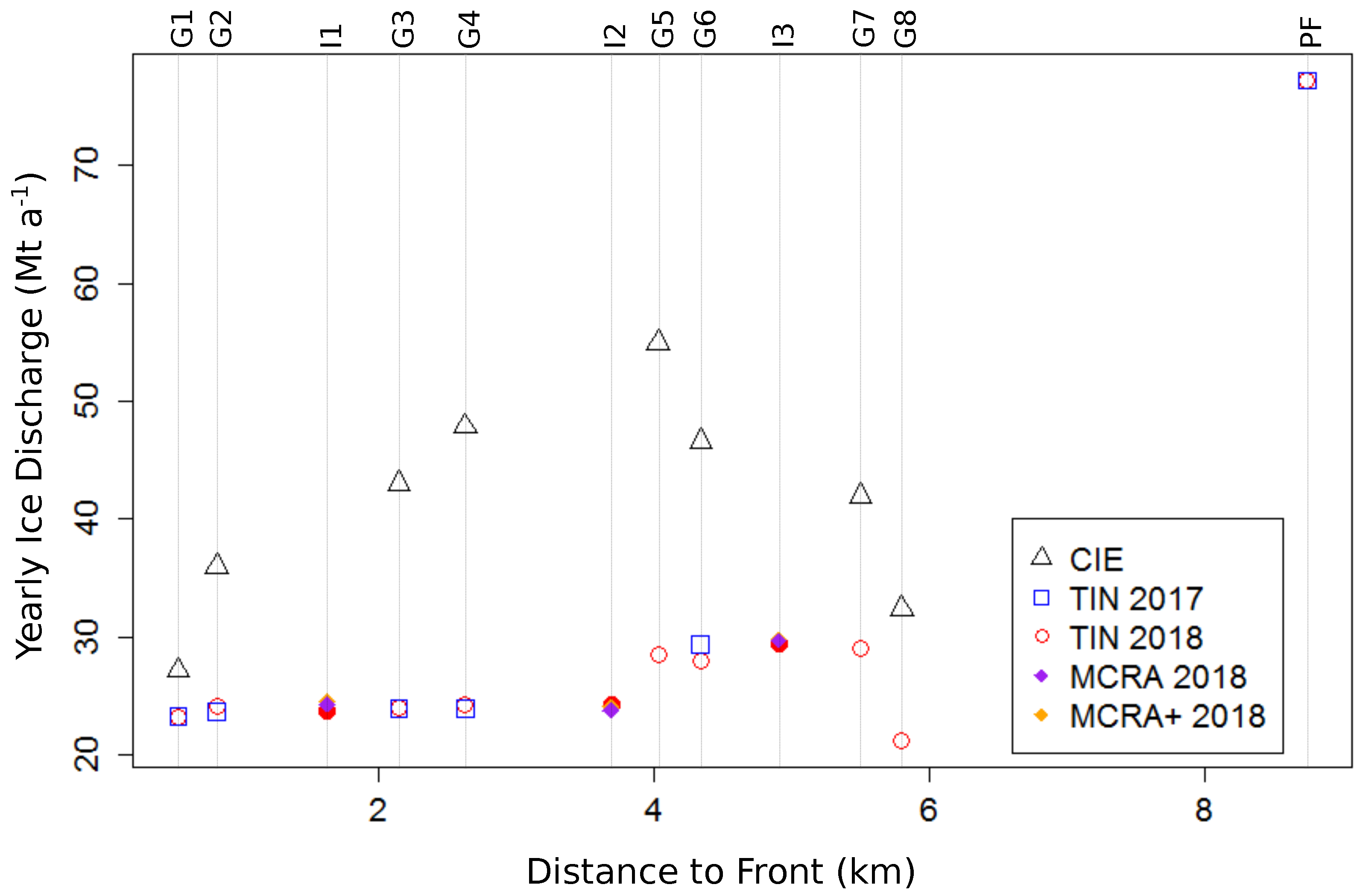 Geosciences 10 00012 g010