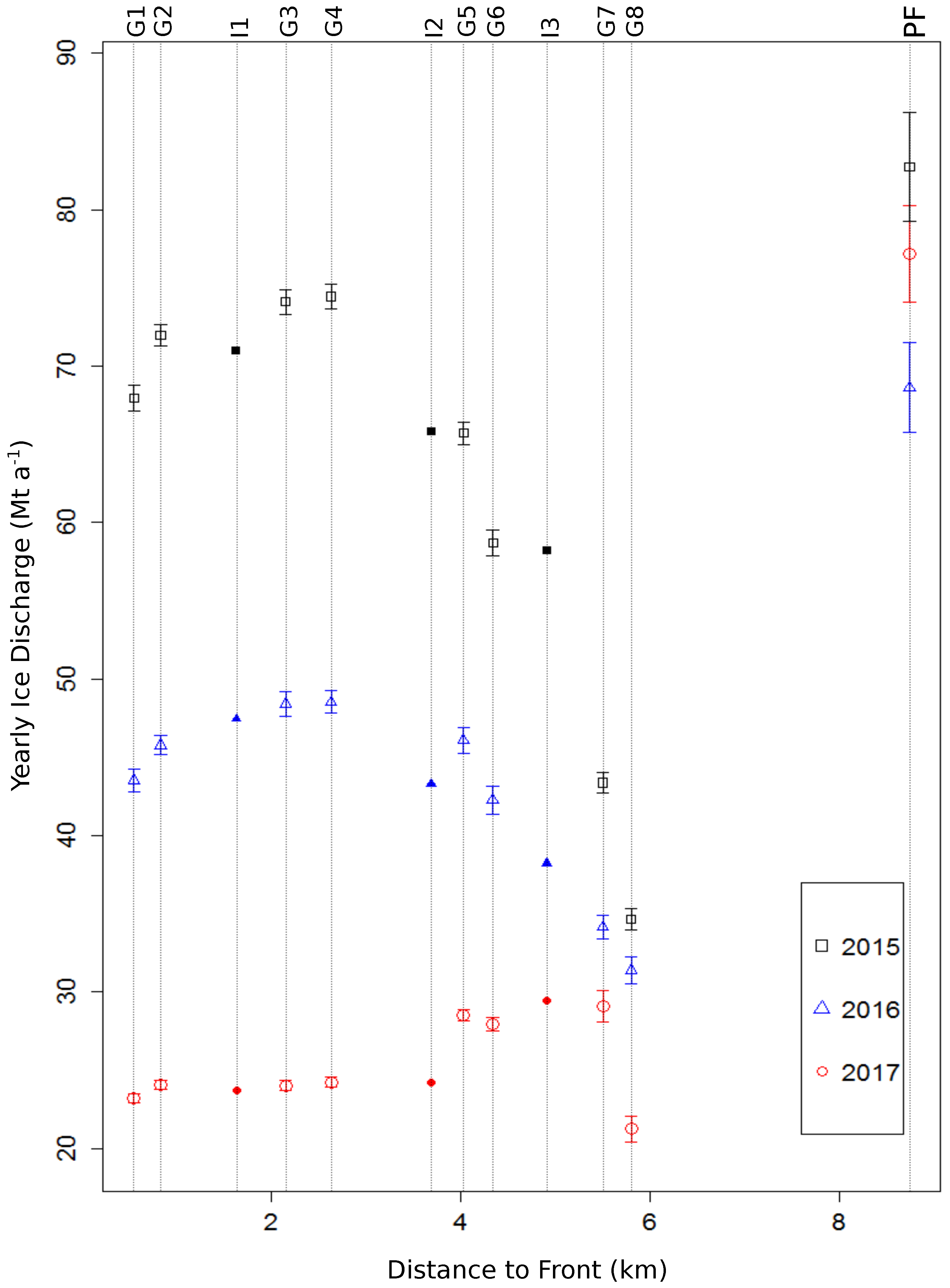 Geosciences 10 00012 g011