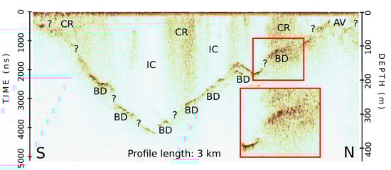 Geosciences 10 00012 g0a3