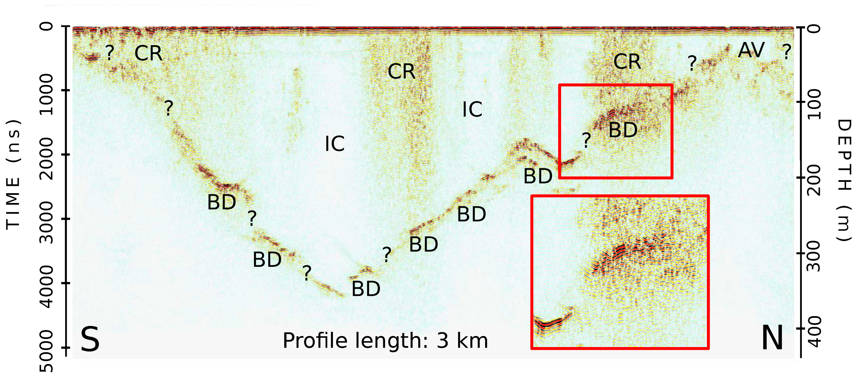 Geosciences 10 00012 g0a3