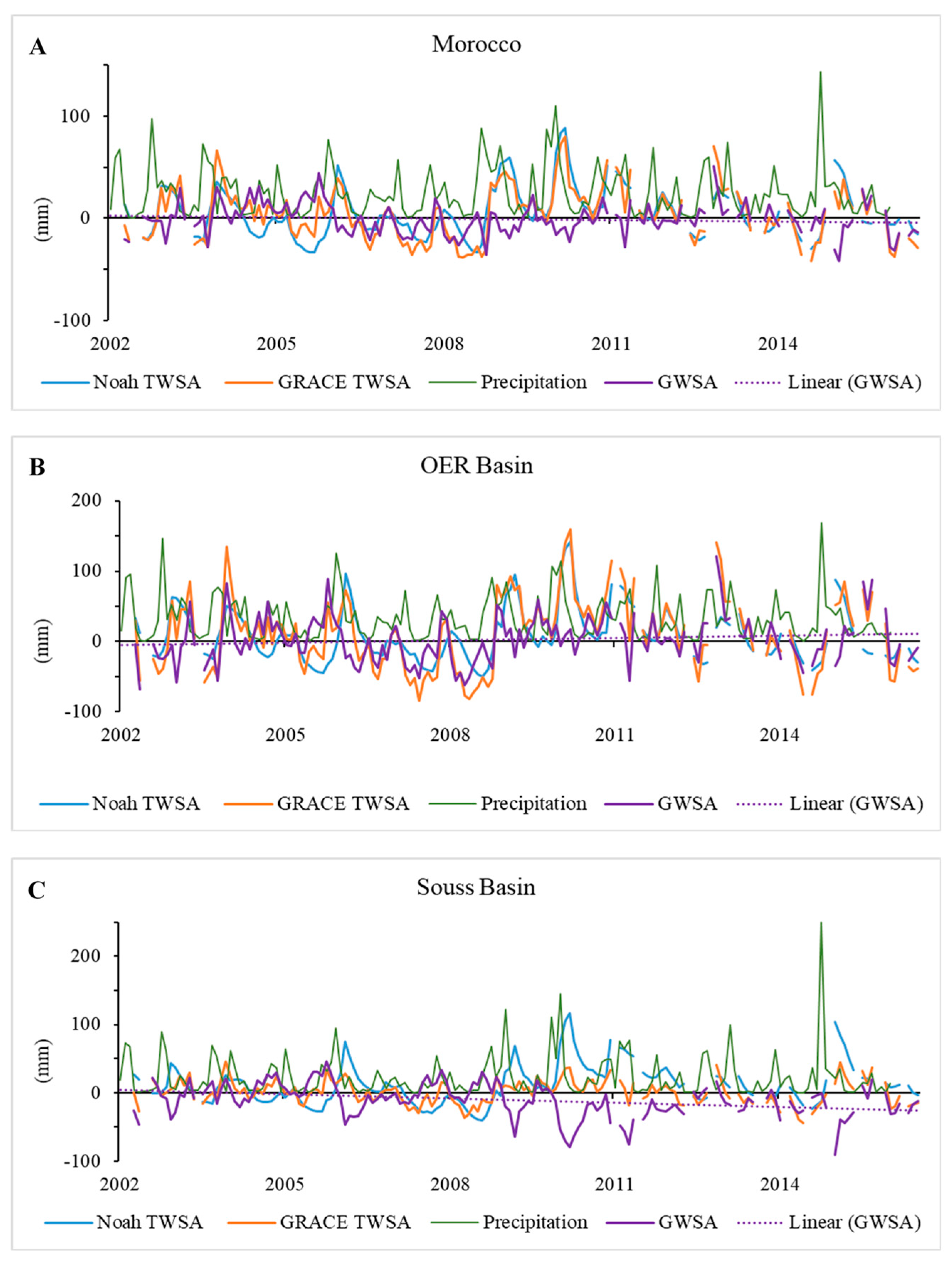 Geosciences 10 00013 g005