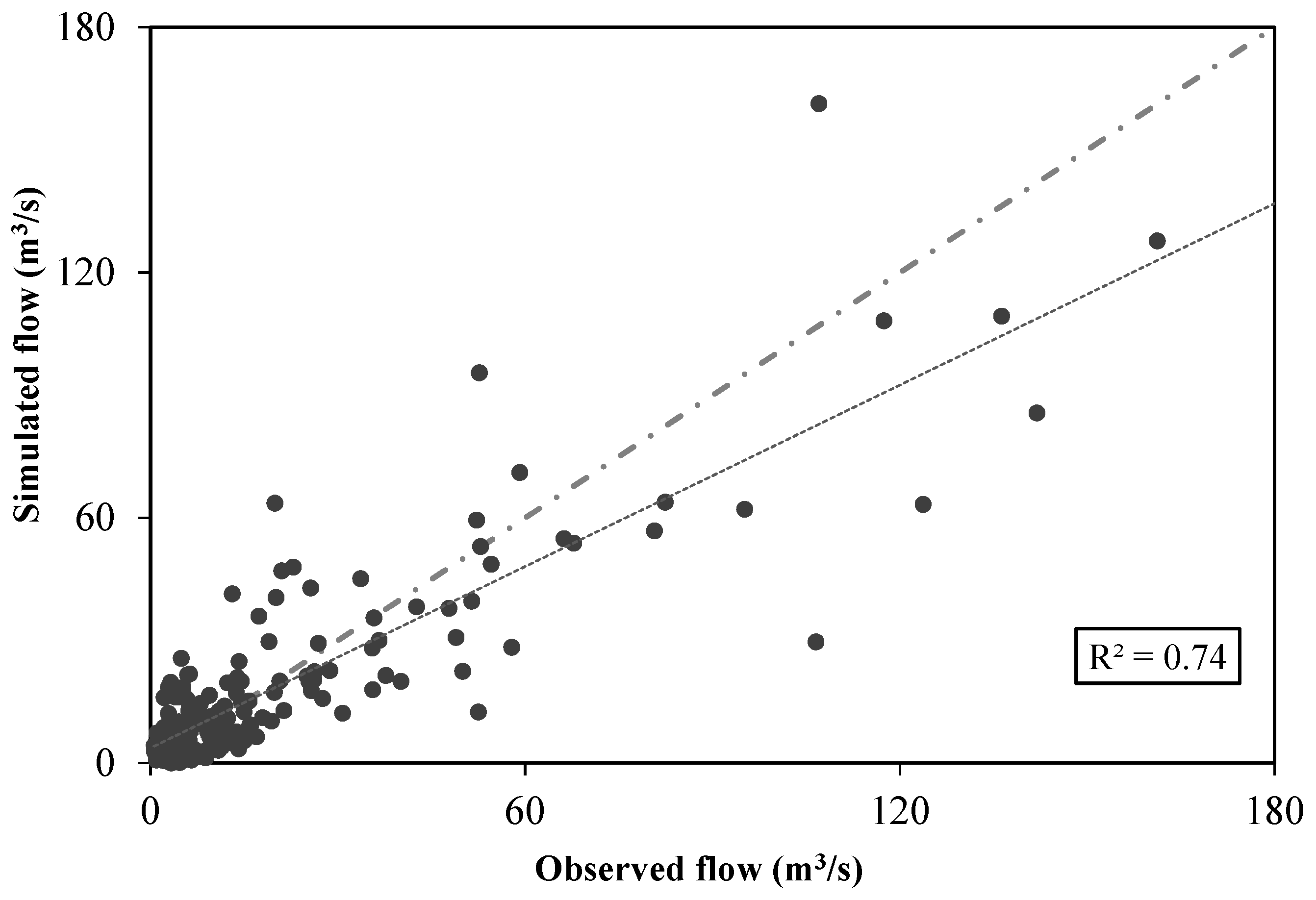 Geosciences 10 00013 g008