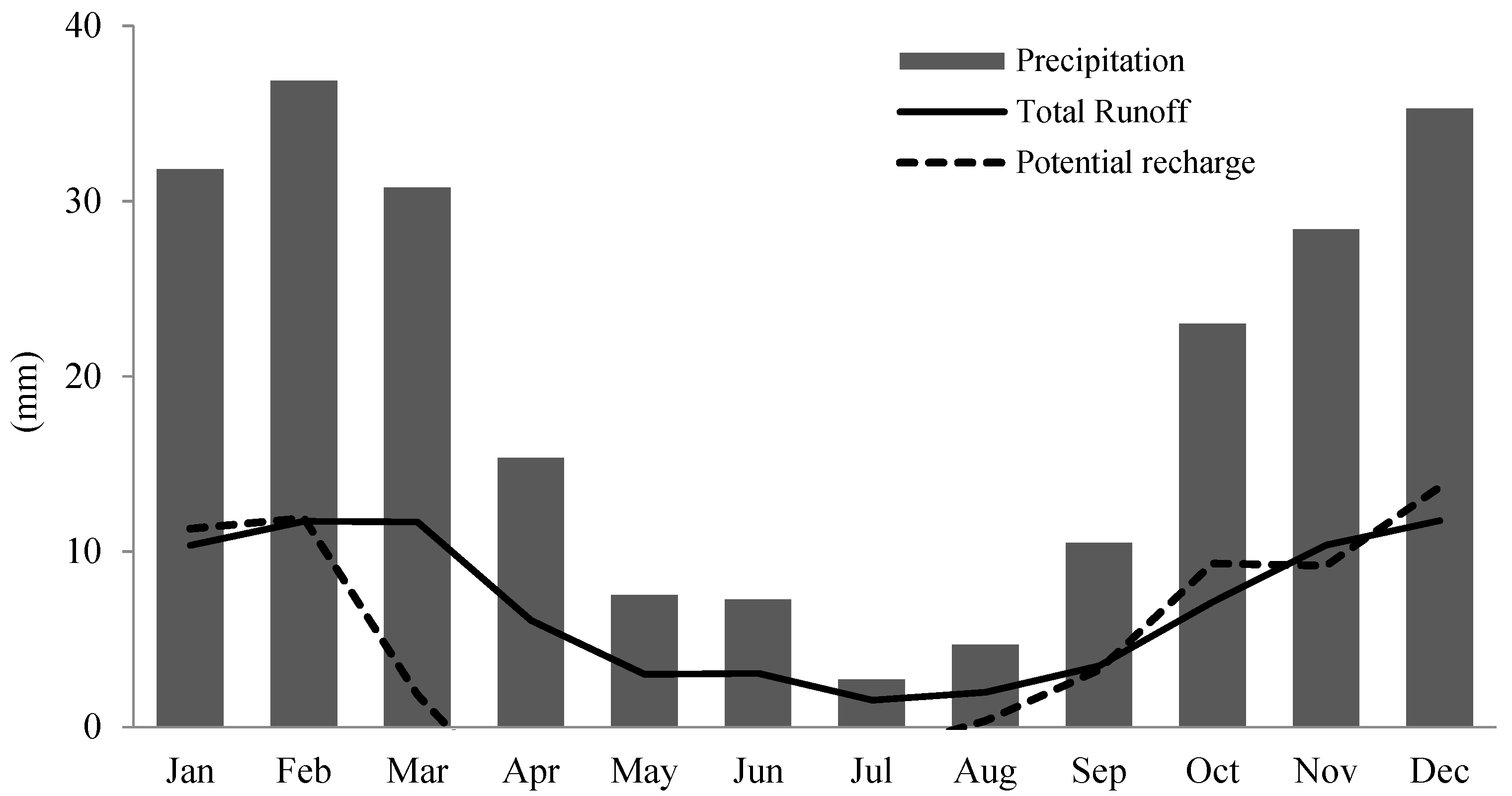 Geosciences 10 00013 g009