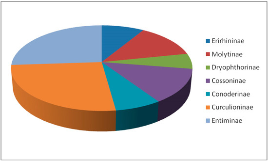 Geosciences 10 00016 g014