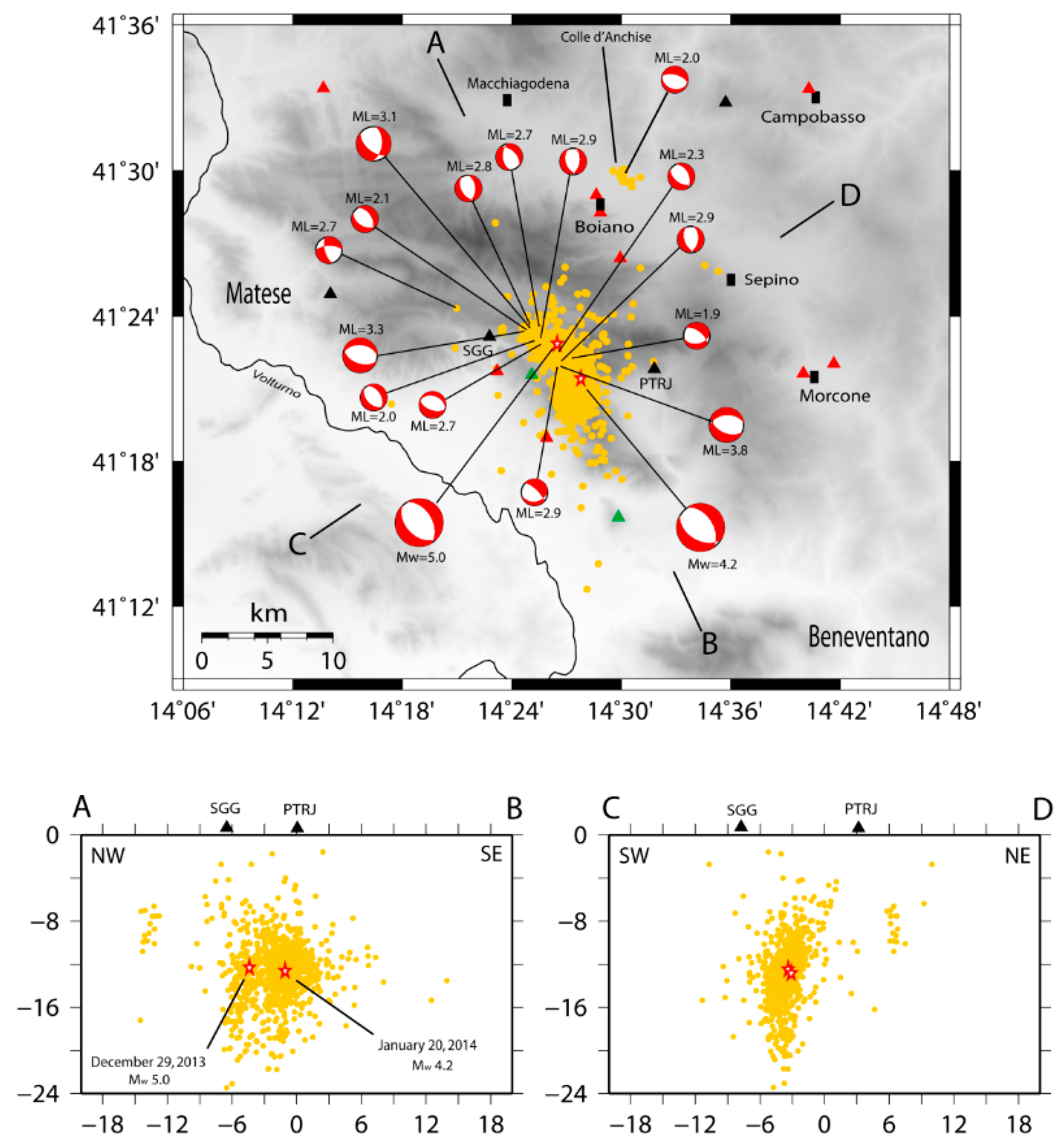Geosciences 10 00017 g006