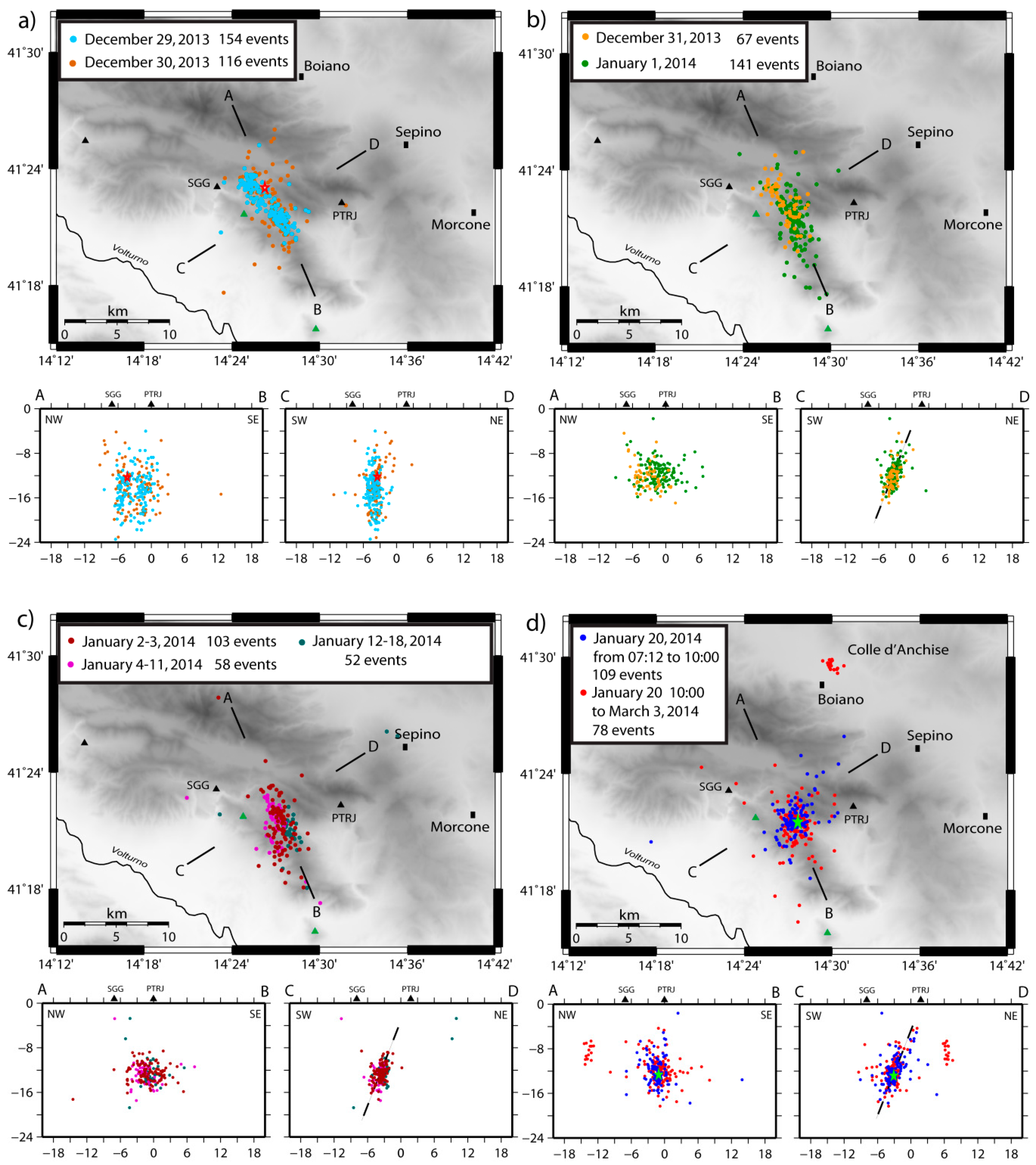 Geosciences 10 00017 g008