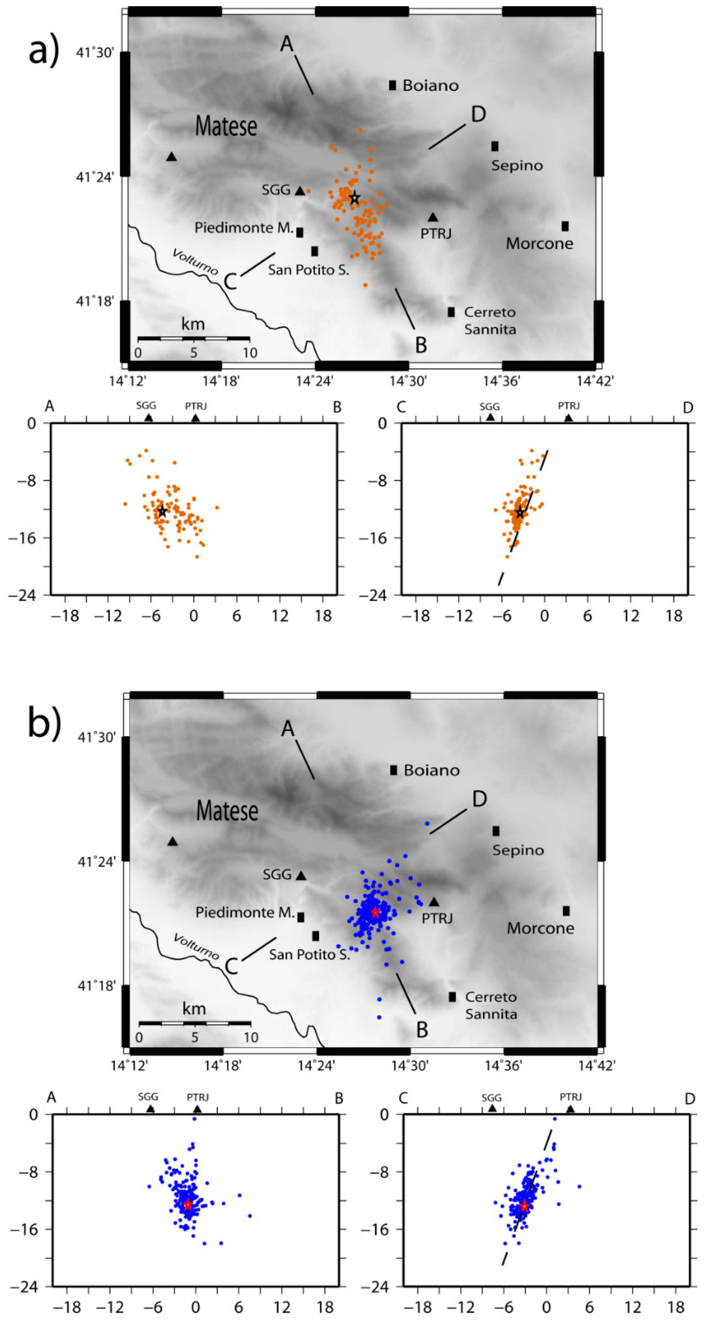 Geosciences 10 00017 g009