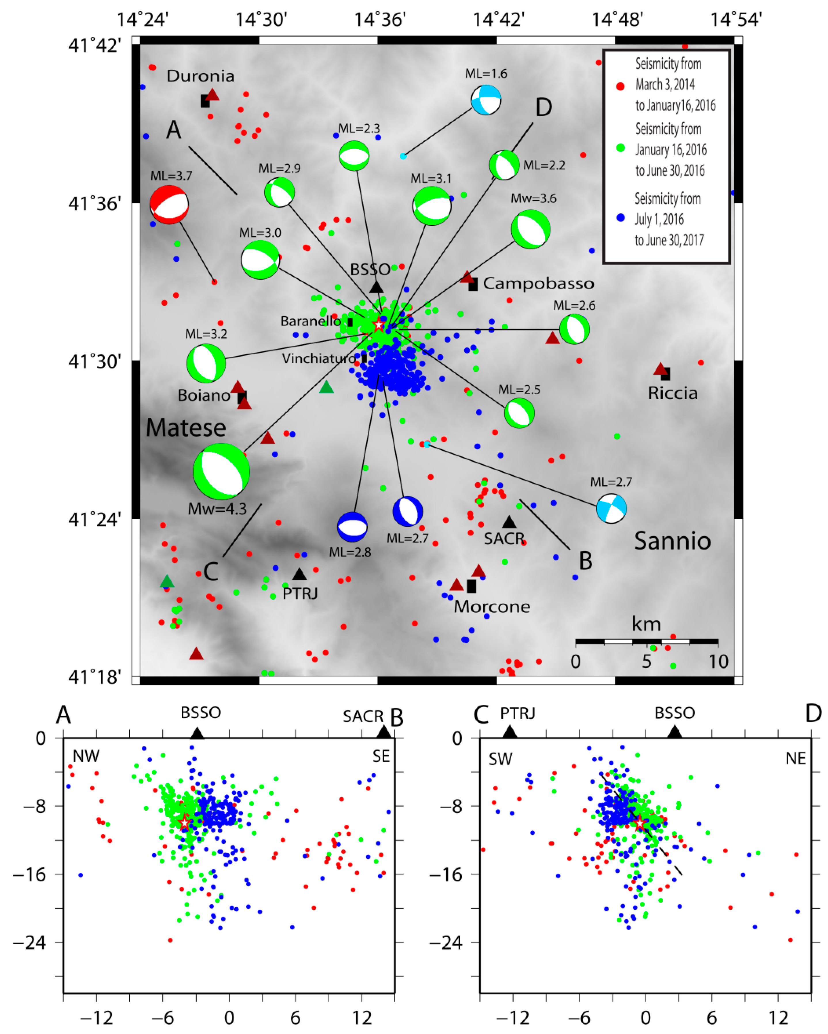 Geosciences 10 00017 g011